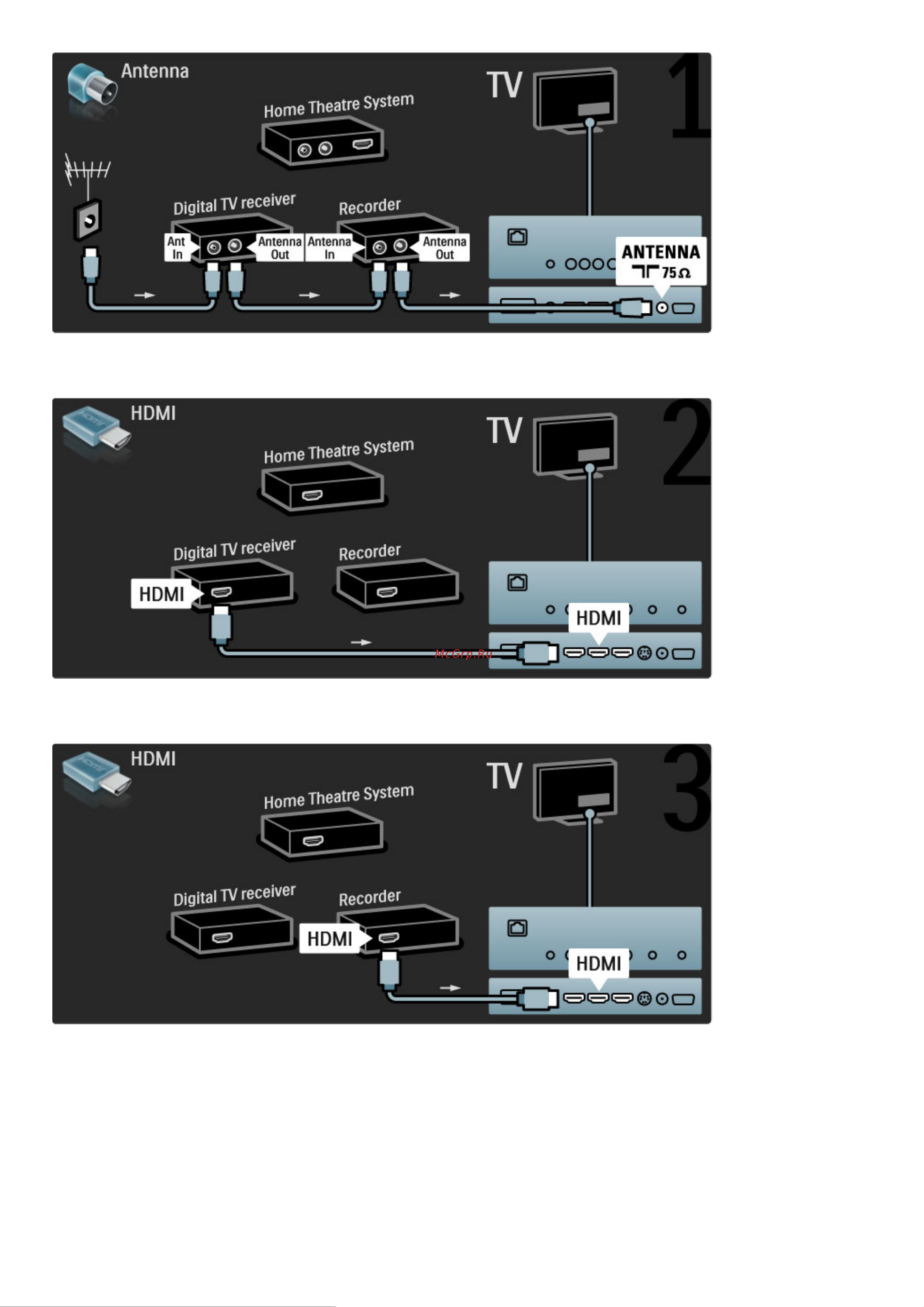 Philips 58 PFL 9955H/12 Инструкция по эксплуатации онлайн [72/101] 32668