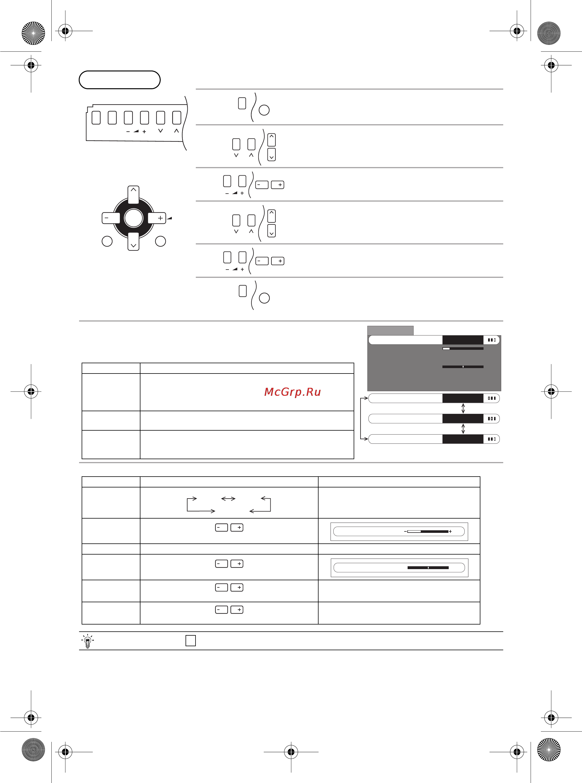 Panasonic TX-29E220T/P [12/28] Или