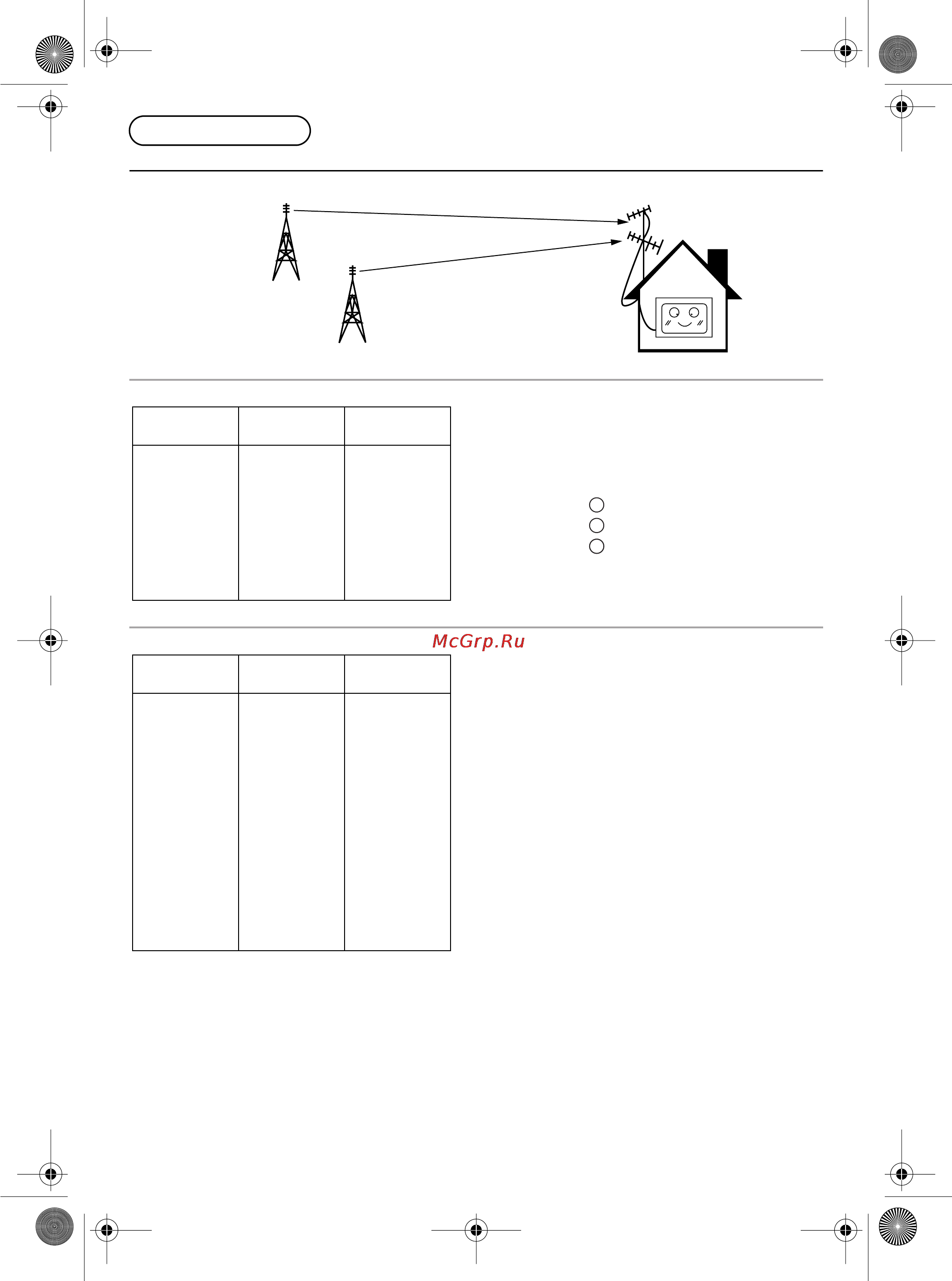 Panasonic TX-29E220T/P [18/28] Меню настройки