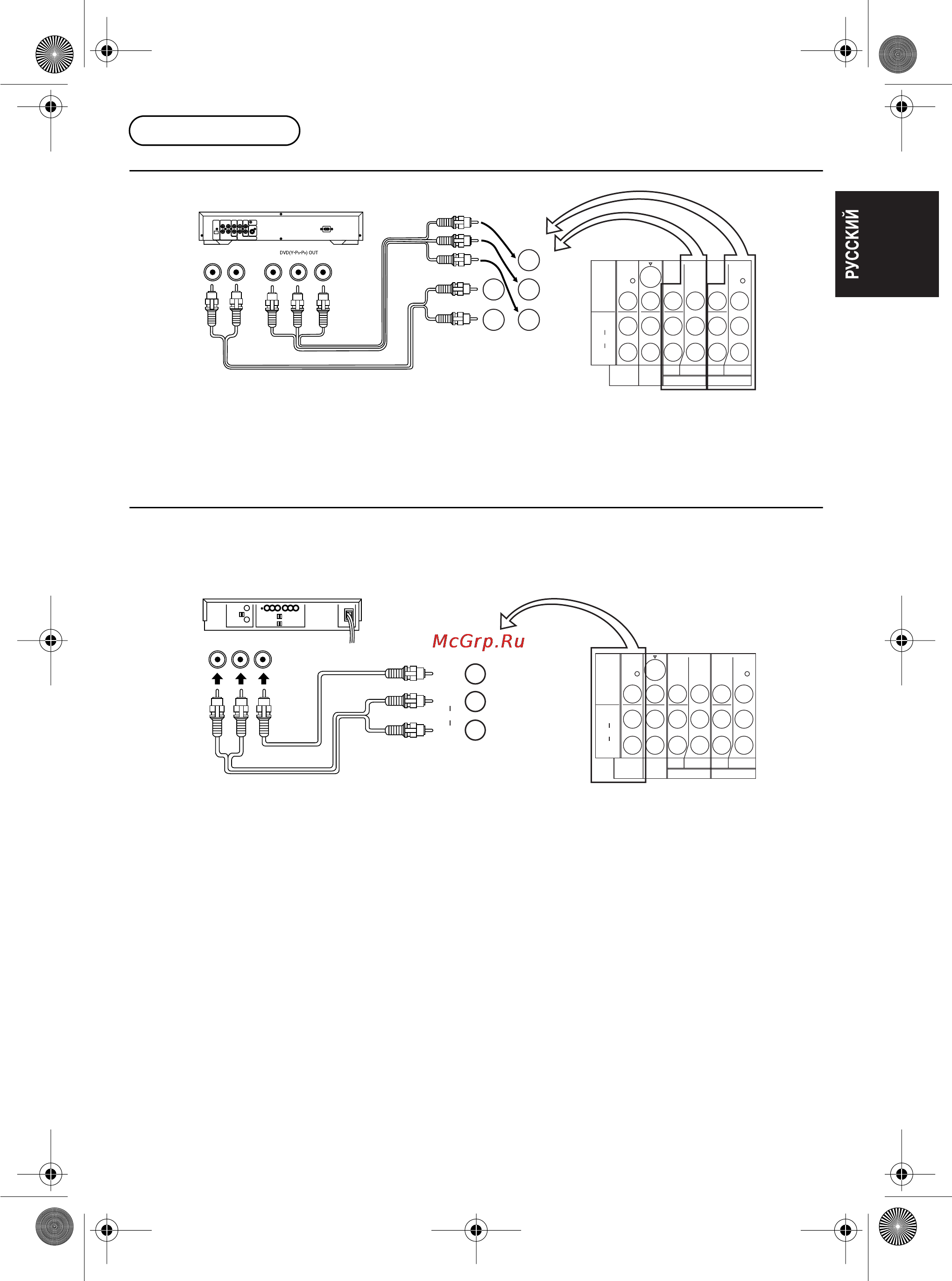 Panasonic TX-29E220T/P [5/28] Monitor out