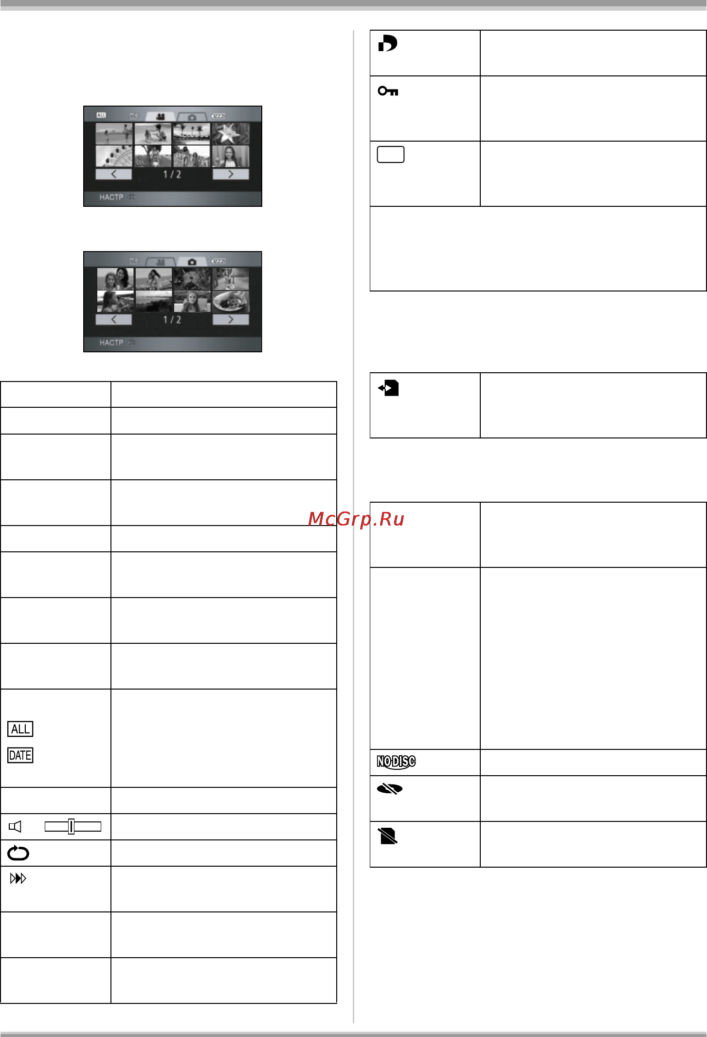 Panasonic HDC-DX1 [106/128] ª обозначения при воспроизведении