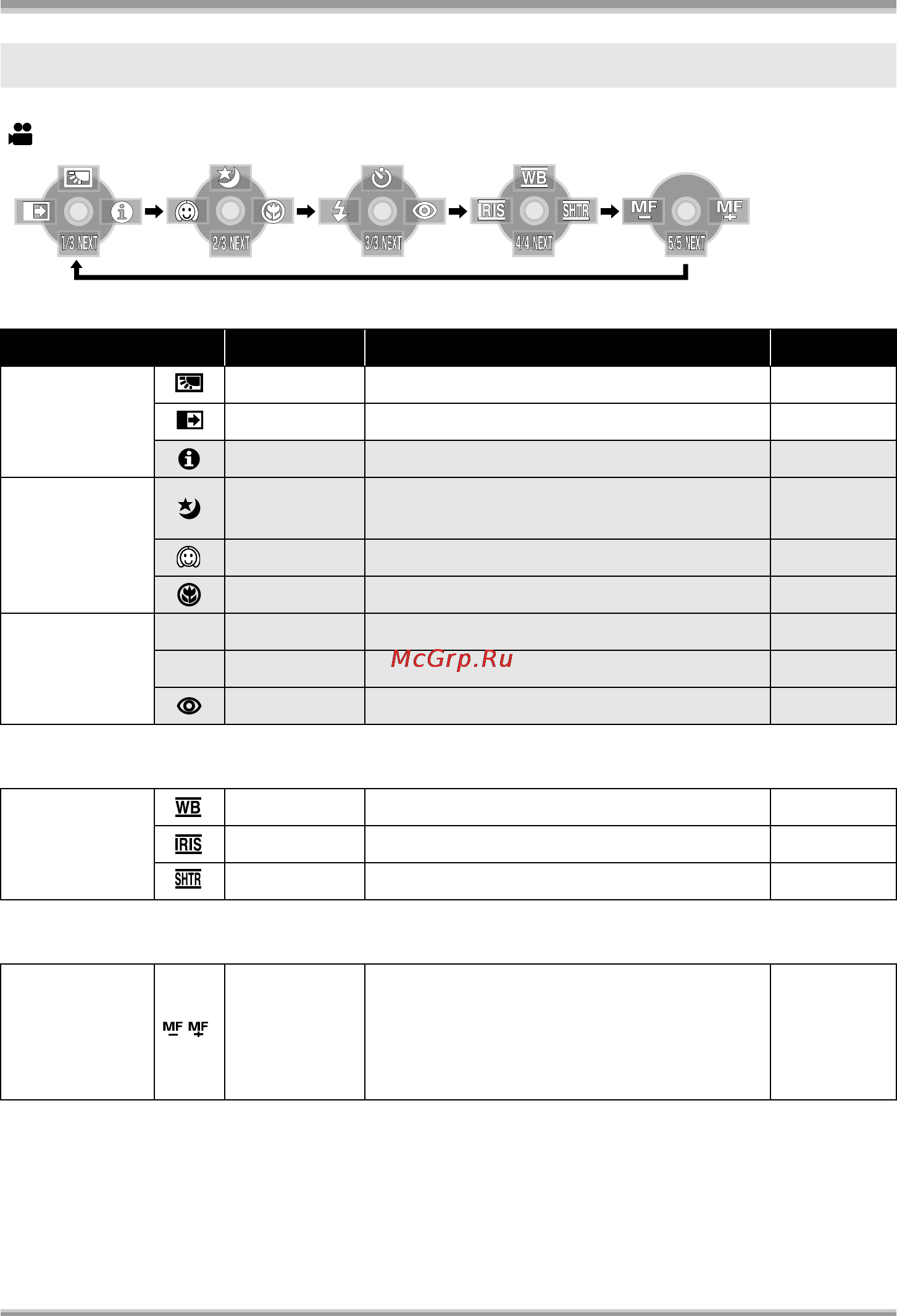 Panasonic HDC-DX1 [35/128] Режим записи