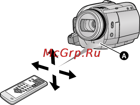 Panasonic HDC-HS100EE [16/144] Диапазон использования пульта дистанционного управления