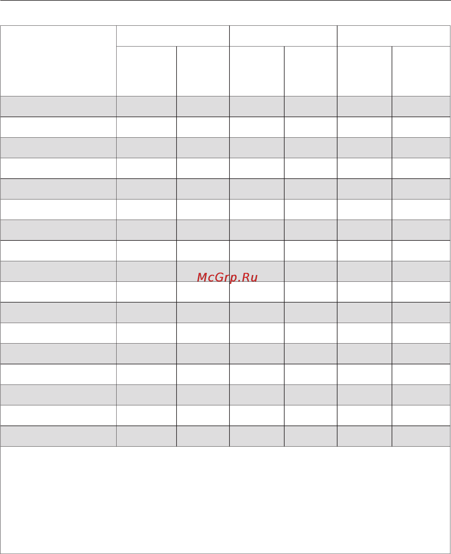 Miele WT 2679 i WPM [27/88] Âûïîëíåíèå ïðîãðàììû 27