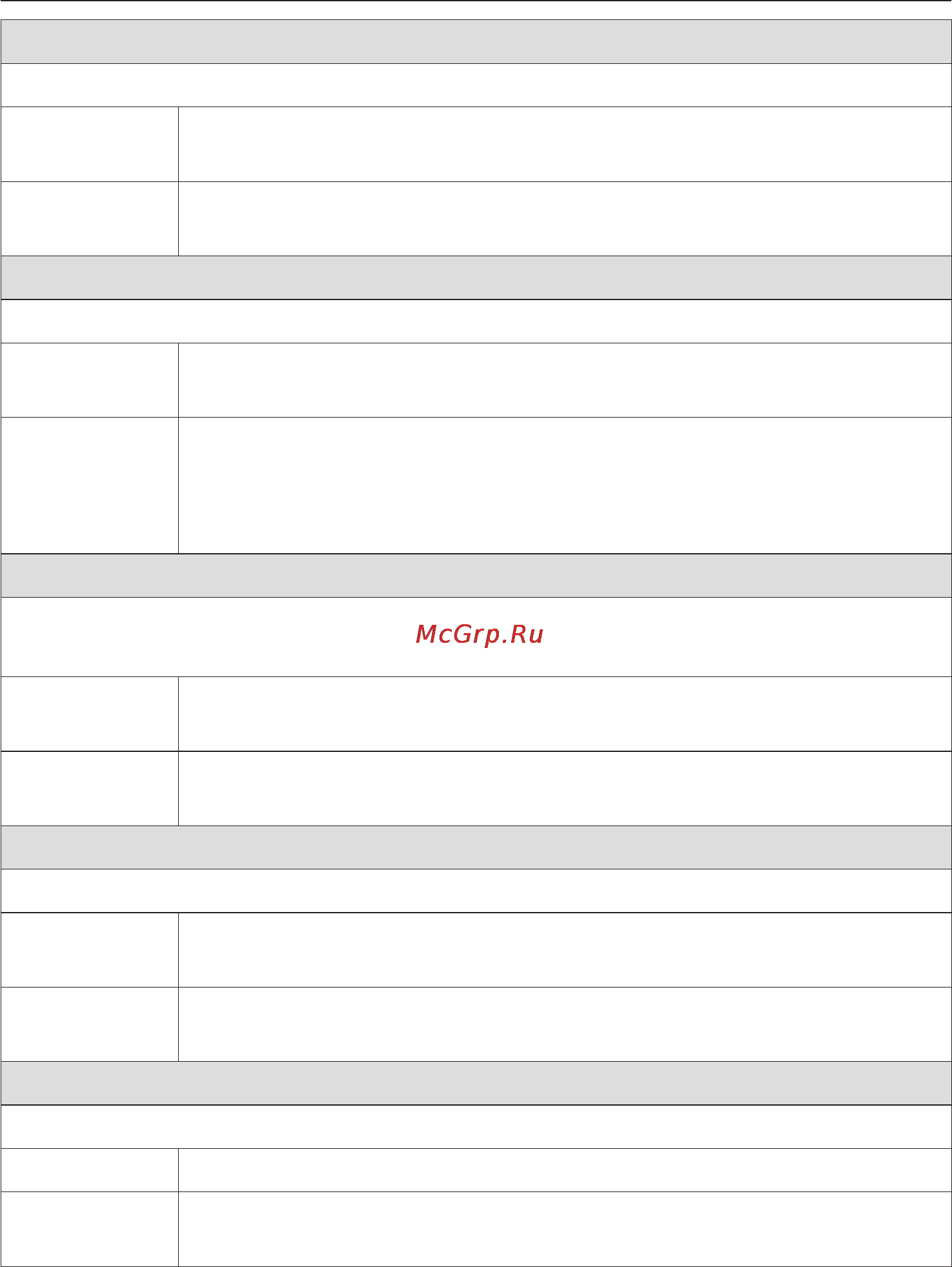 Miele WT 2679 i WPM [36/88] Сушка