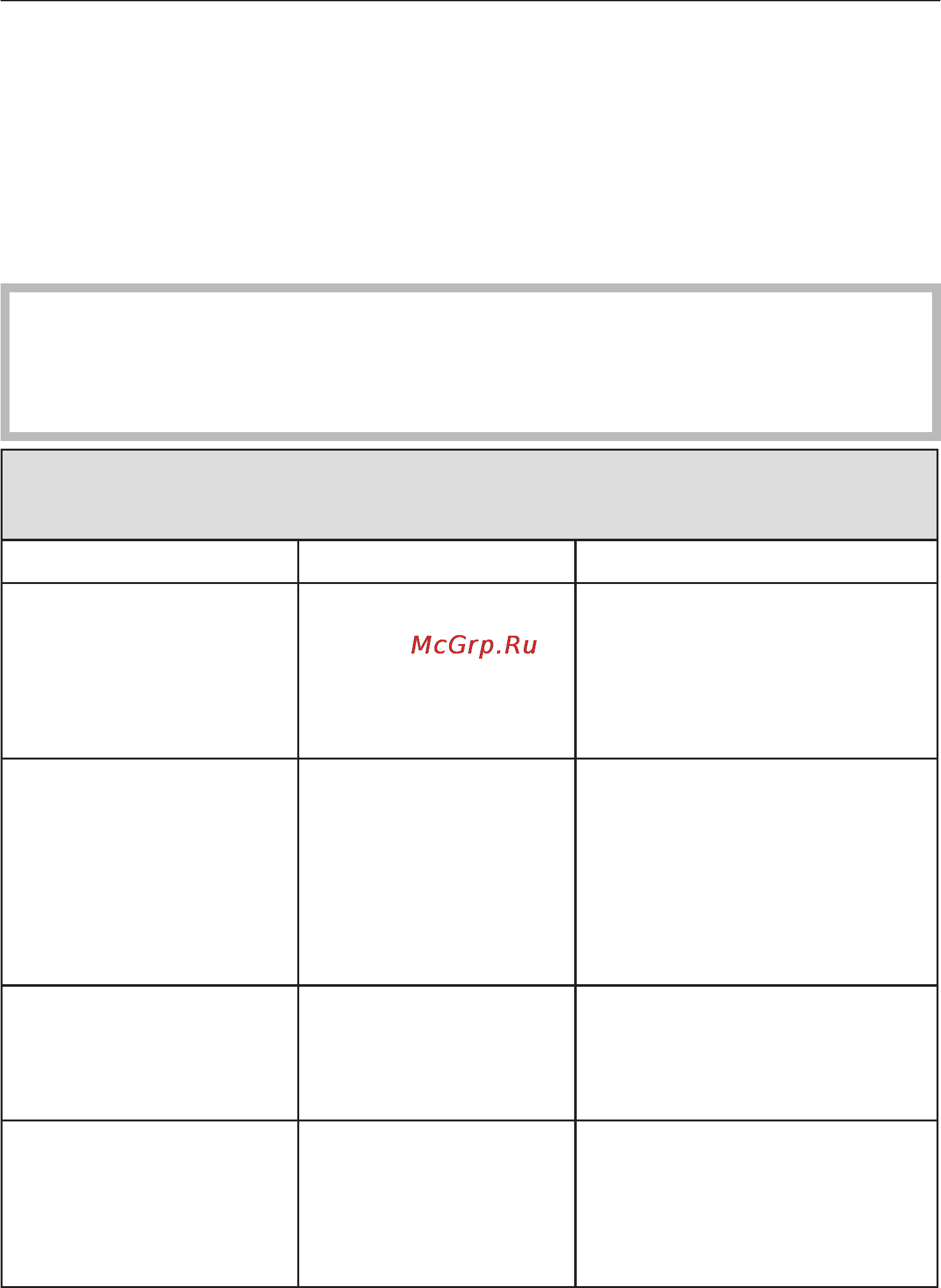 Miele WT 2679 i WPM [49/88] Òî äåëàòü åñëè 49
