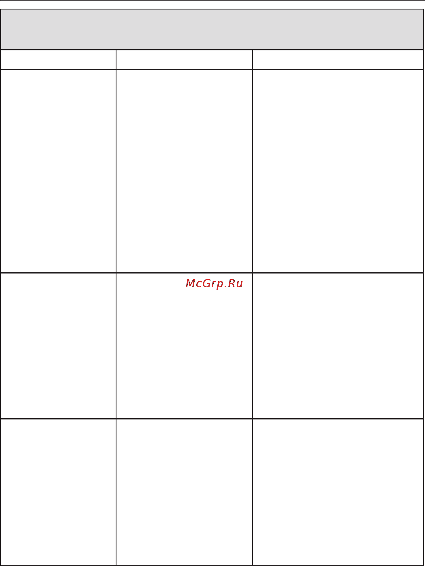 Miele WT 2679 i WPM [53/88] Íåóäîâëåòâîðèòåëüíûé ðåçóëüòàò ñòèðêè 53
