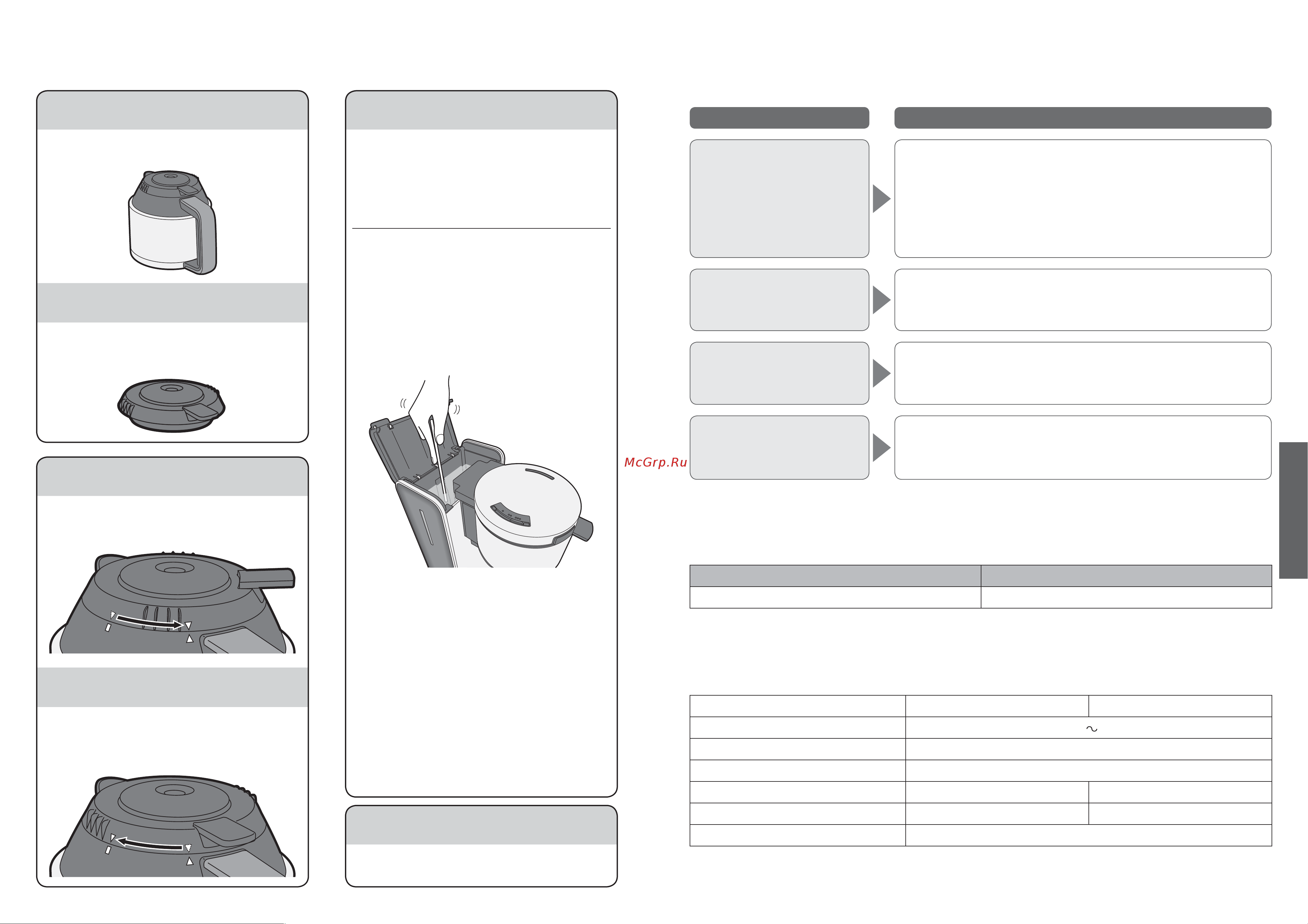 Panasonic NC-ZF1HTQ [8/8] Запасная часть