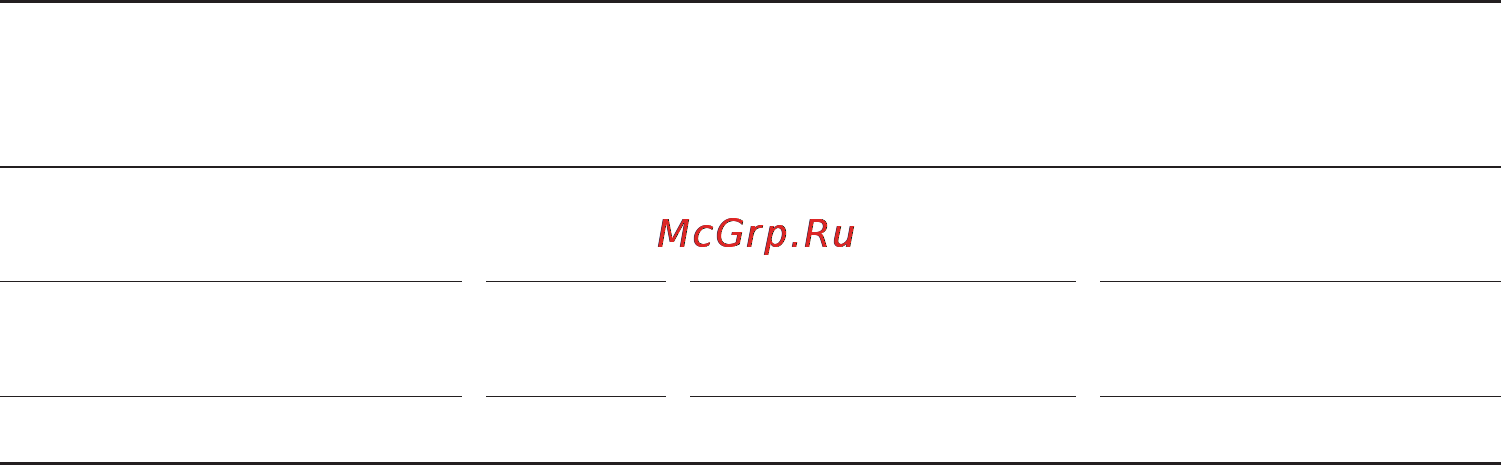 Siemens HF25M6R2 Инструкция по эксплуатации онлайн [72/160] 728785
