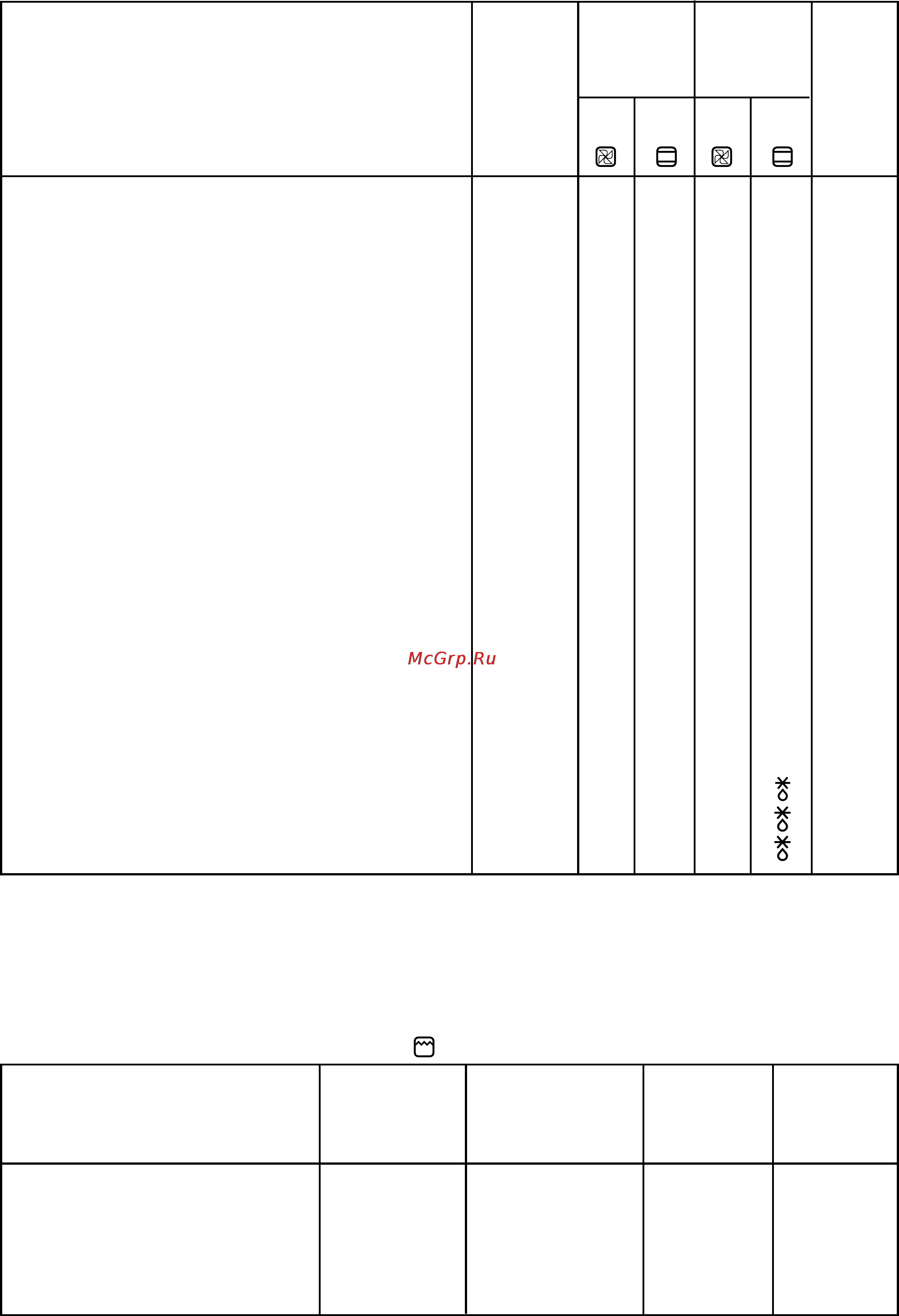 Zanussi ZGF 5161 GVH [15/24] Djtbz hjnukmkdltynz yg ujnlt djtbz hjnukmkdltynz yg ujnlt djtbz hjnukmkdltynz yg ujnlt djtbz hjnukmkdltynz yg ujnlt djtbz hjnukmkdltynz yg ujnlt