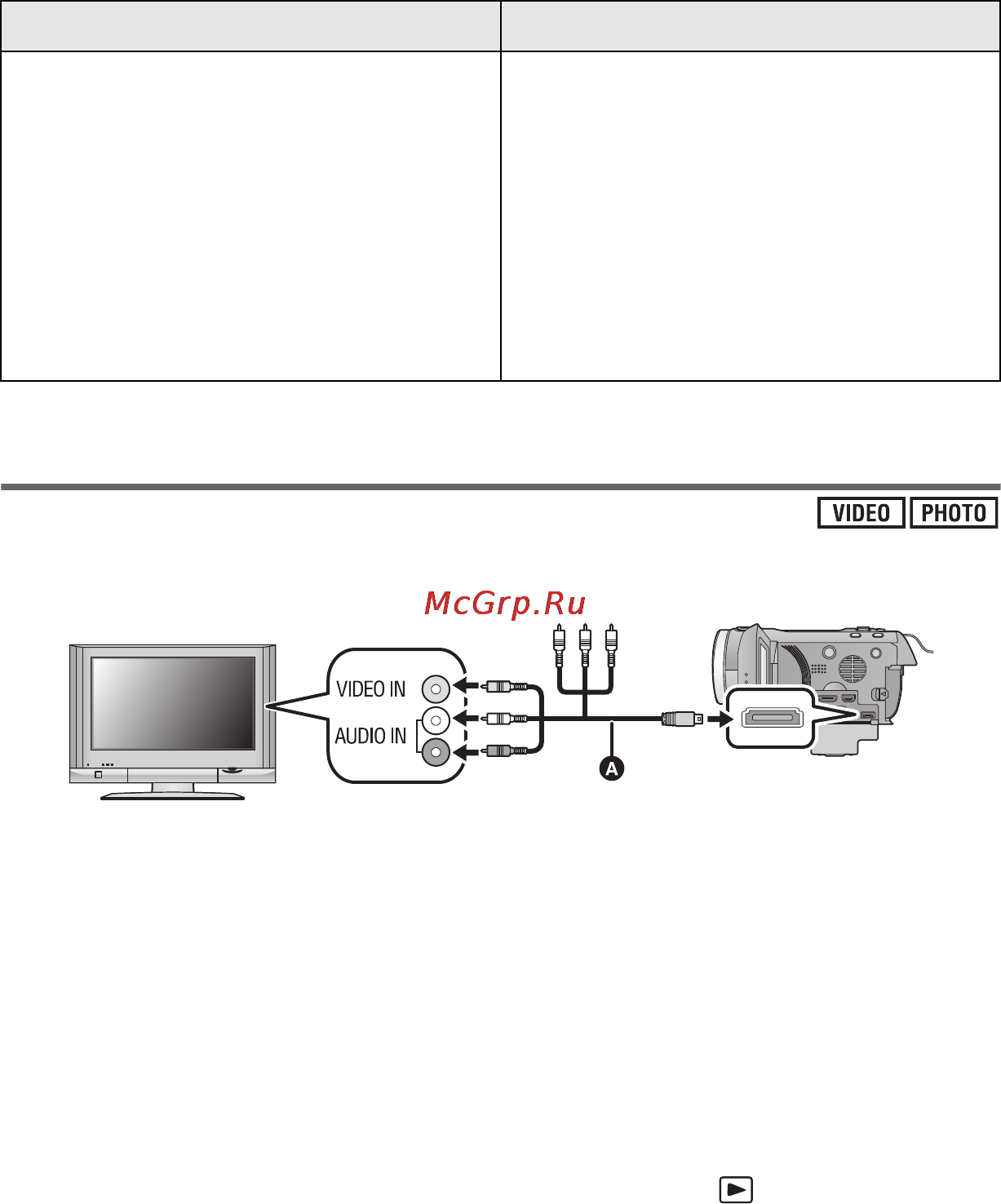 Panasonic HDC-SD800 [19/28] Измените режим на режим воспроизведения