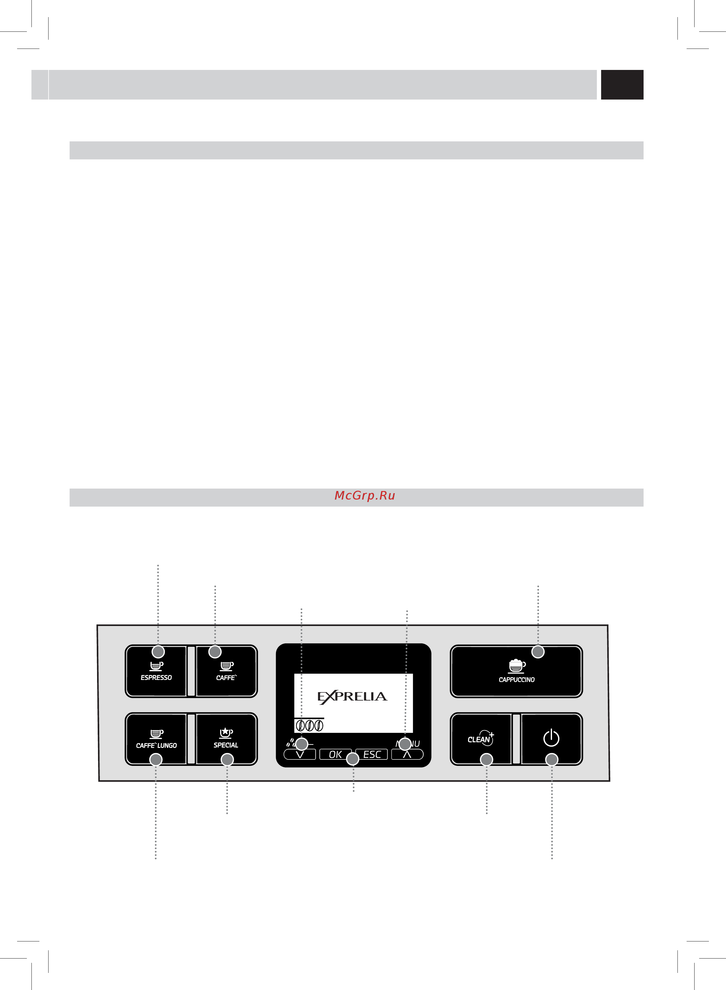 Philips Saeco HD8854/09 [6/48] Прибор панель управления