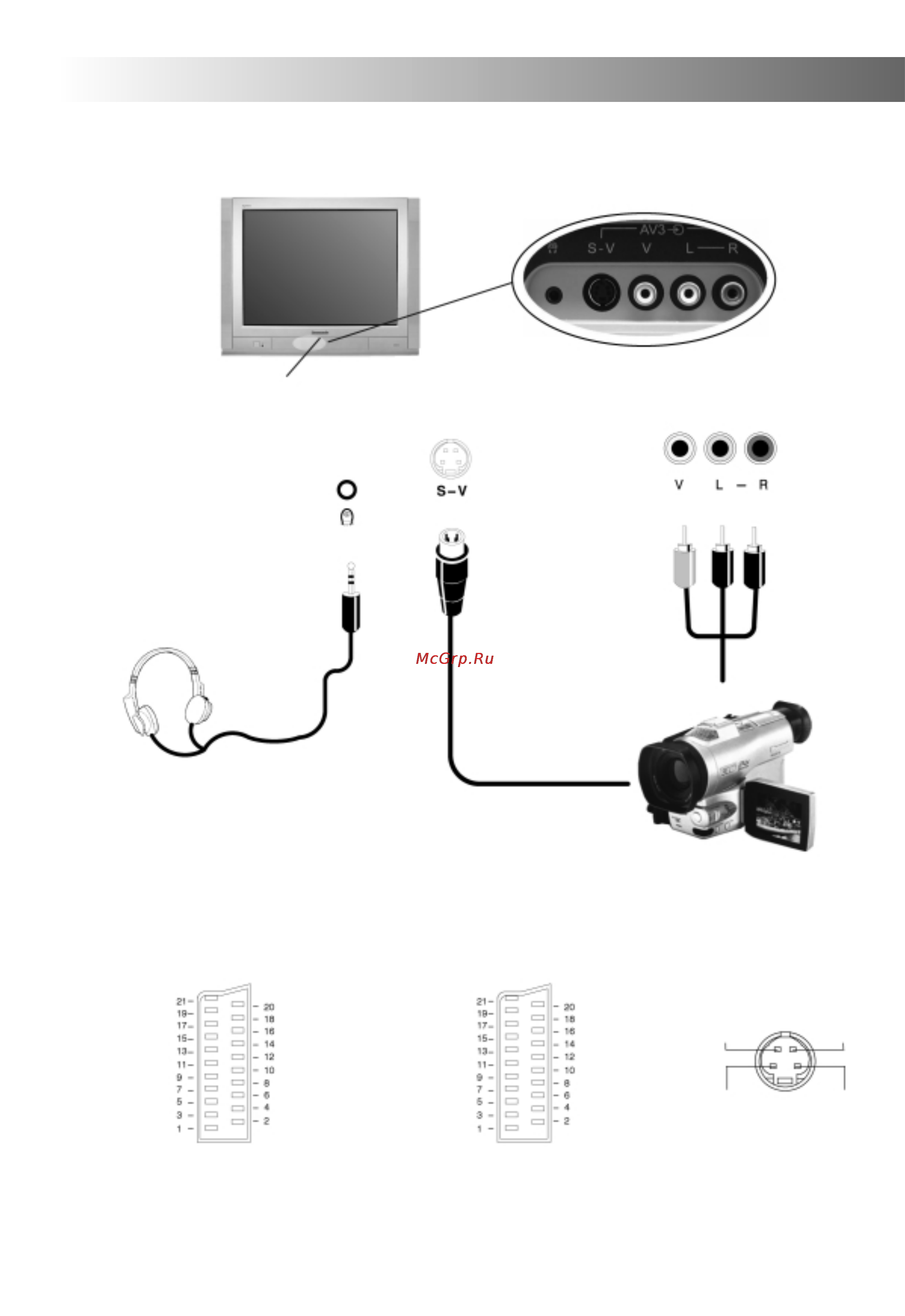 Panasonic TX-29AL10P [26/31] Подключение av оборудования