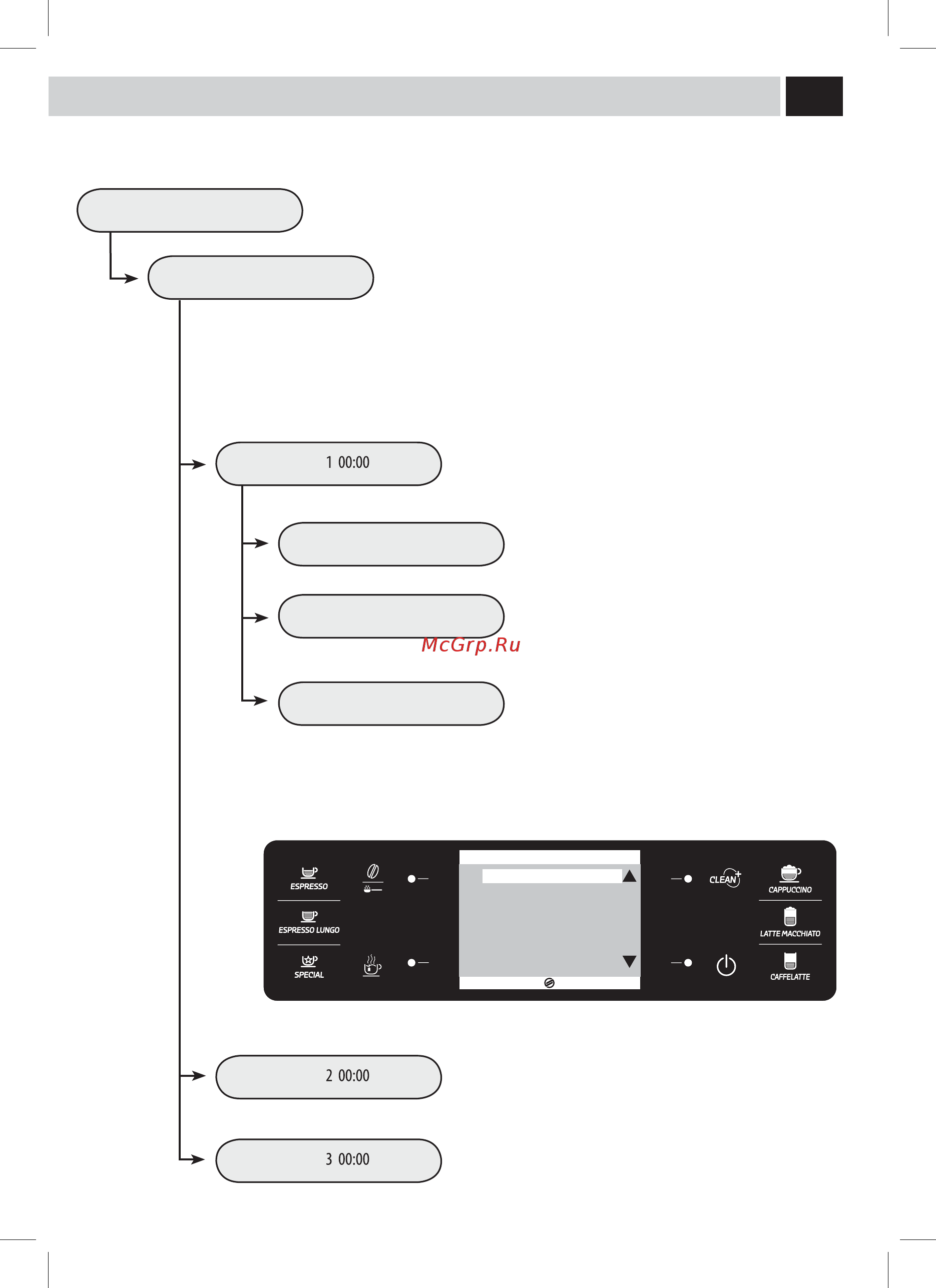 Philips Saeco HD8944/09 [38/61] Время включения