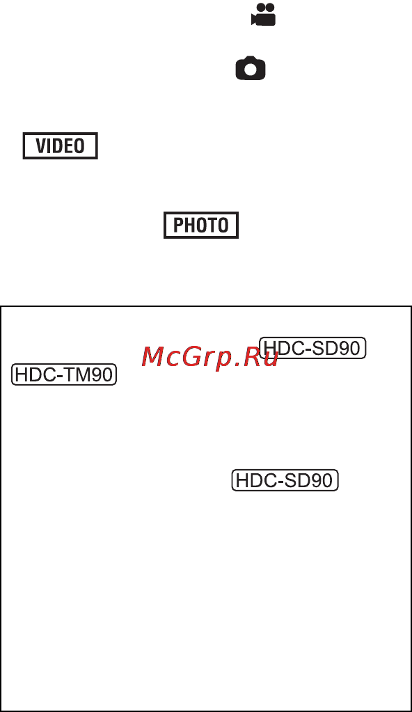 Panasonic HDC-SD90 [4/30] Карты которые можно использовать с данным устройством