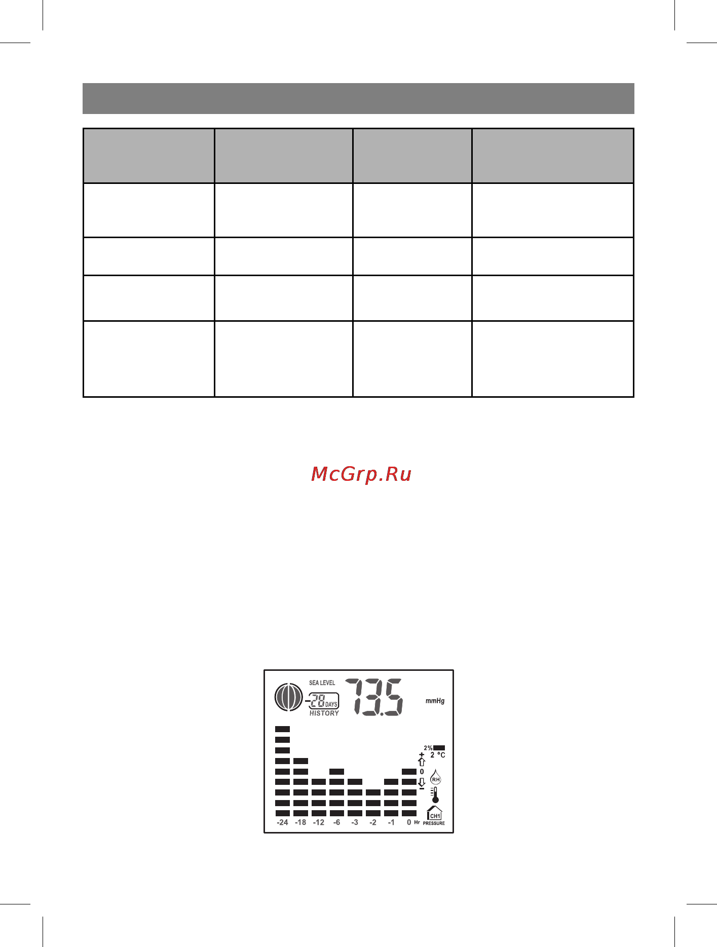 Vitek VT-3549 SR [8/68] English