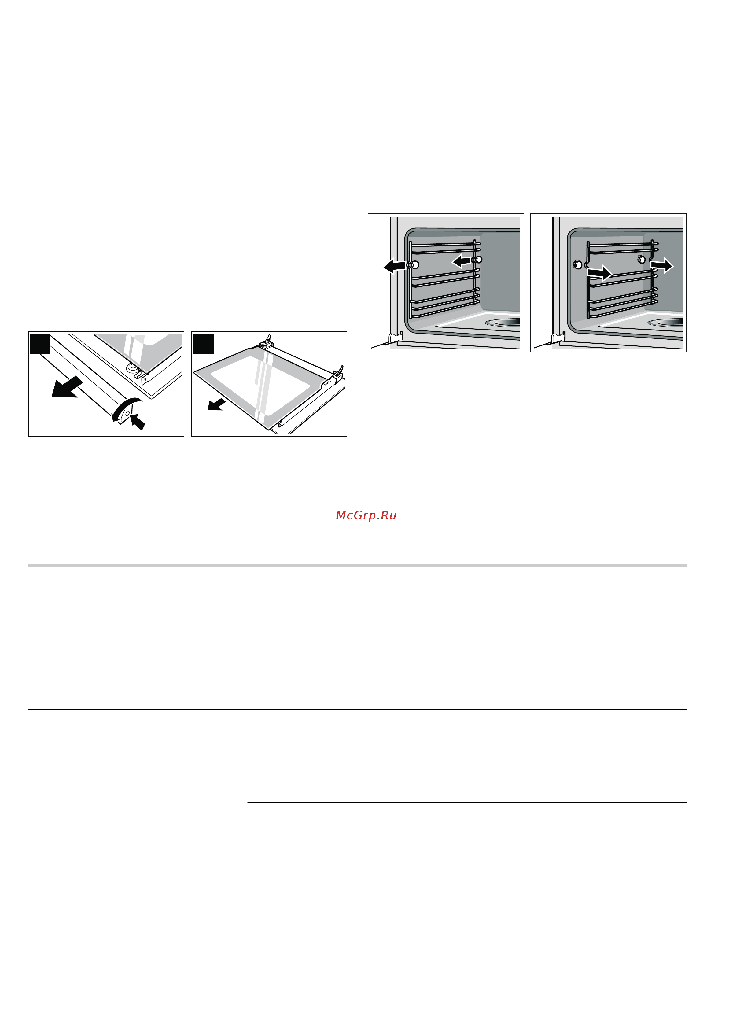 Siemens HB 26D555 [19/28] Что делать при неисправности