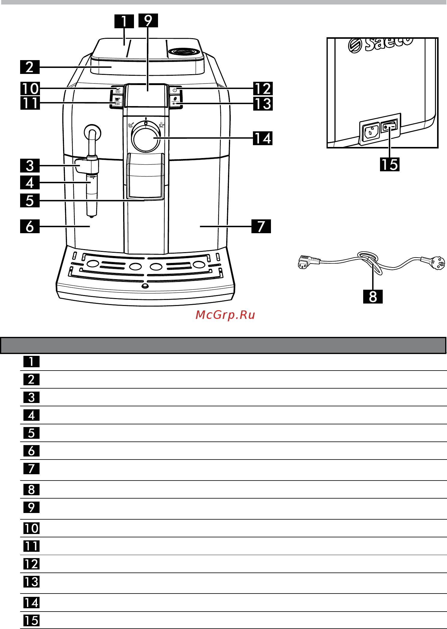 Philips Saeco HD8836/19 Инструкция по эксплуатации онлайн [2/12] 32739