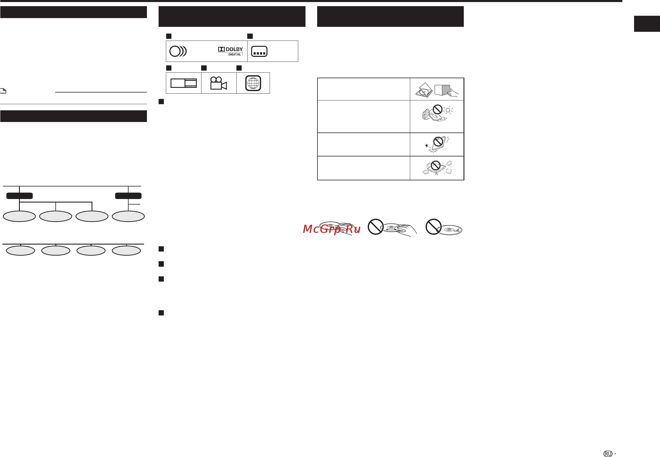 Pioneer BDP-LX54 [5/32] Bd video