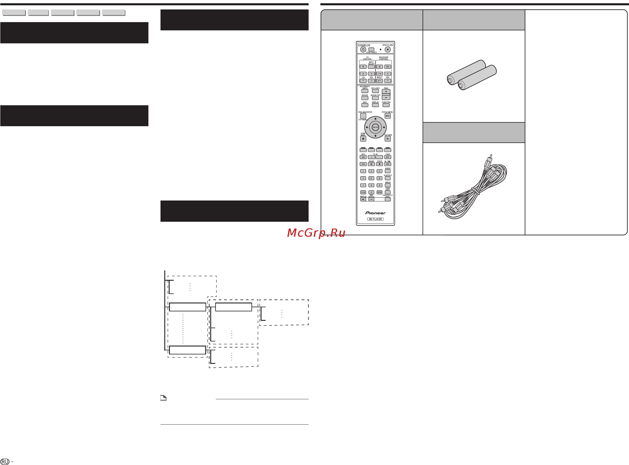 Pioneer BDP-LX54 [6/32] О файлах