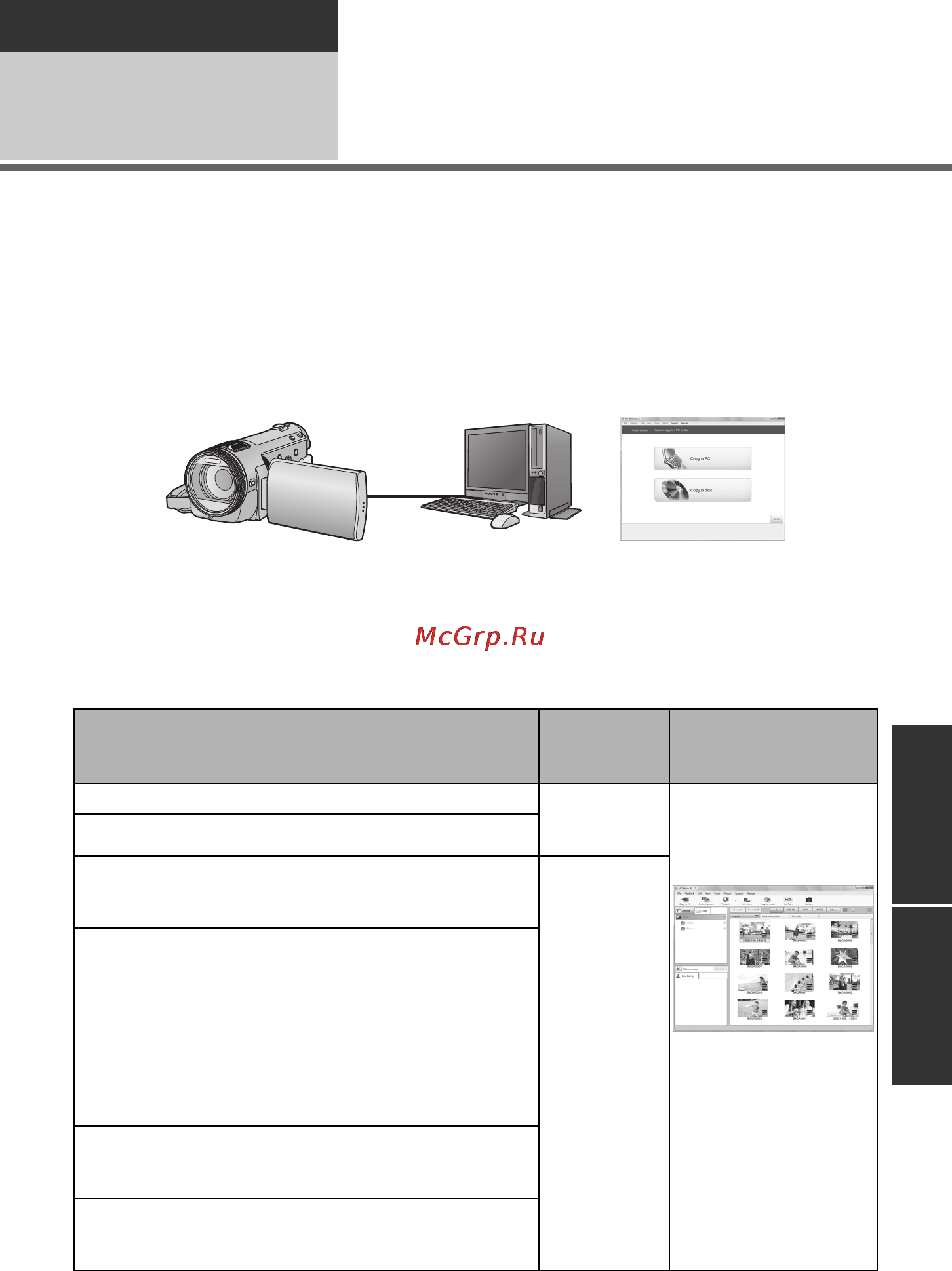 Panasonic HDC-TM700 [111/152] Как можно использовать пк
