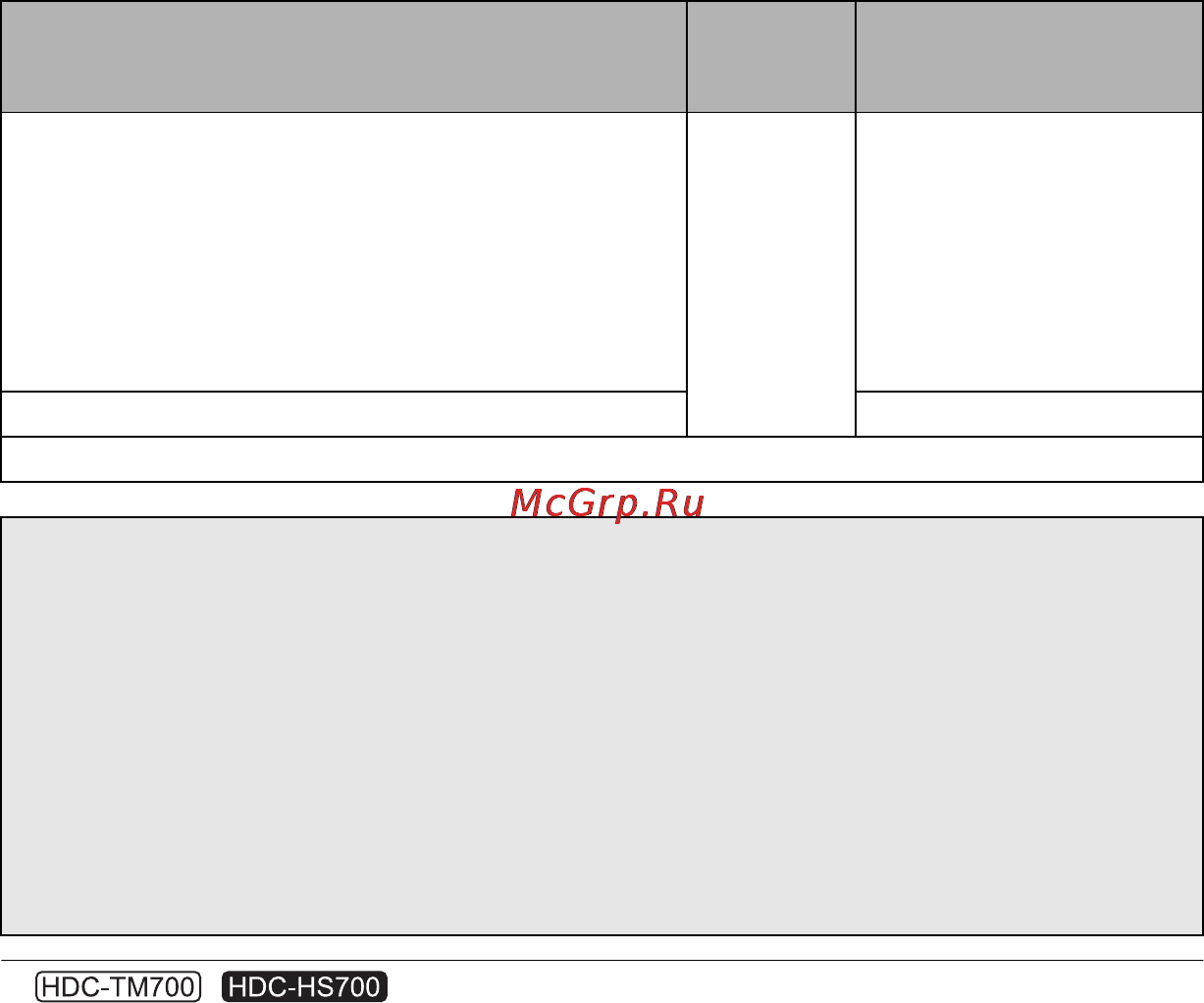 Panasonic HDC-TM700 [112/152] Важная информация