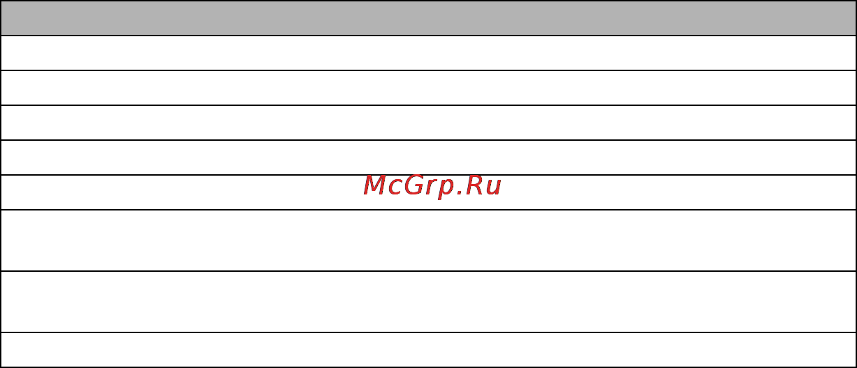 Panasonic HDC-TM700 [134/152] Если сцены не сменяются плавно при воспроизведении на другом устройстве