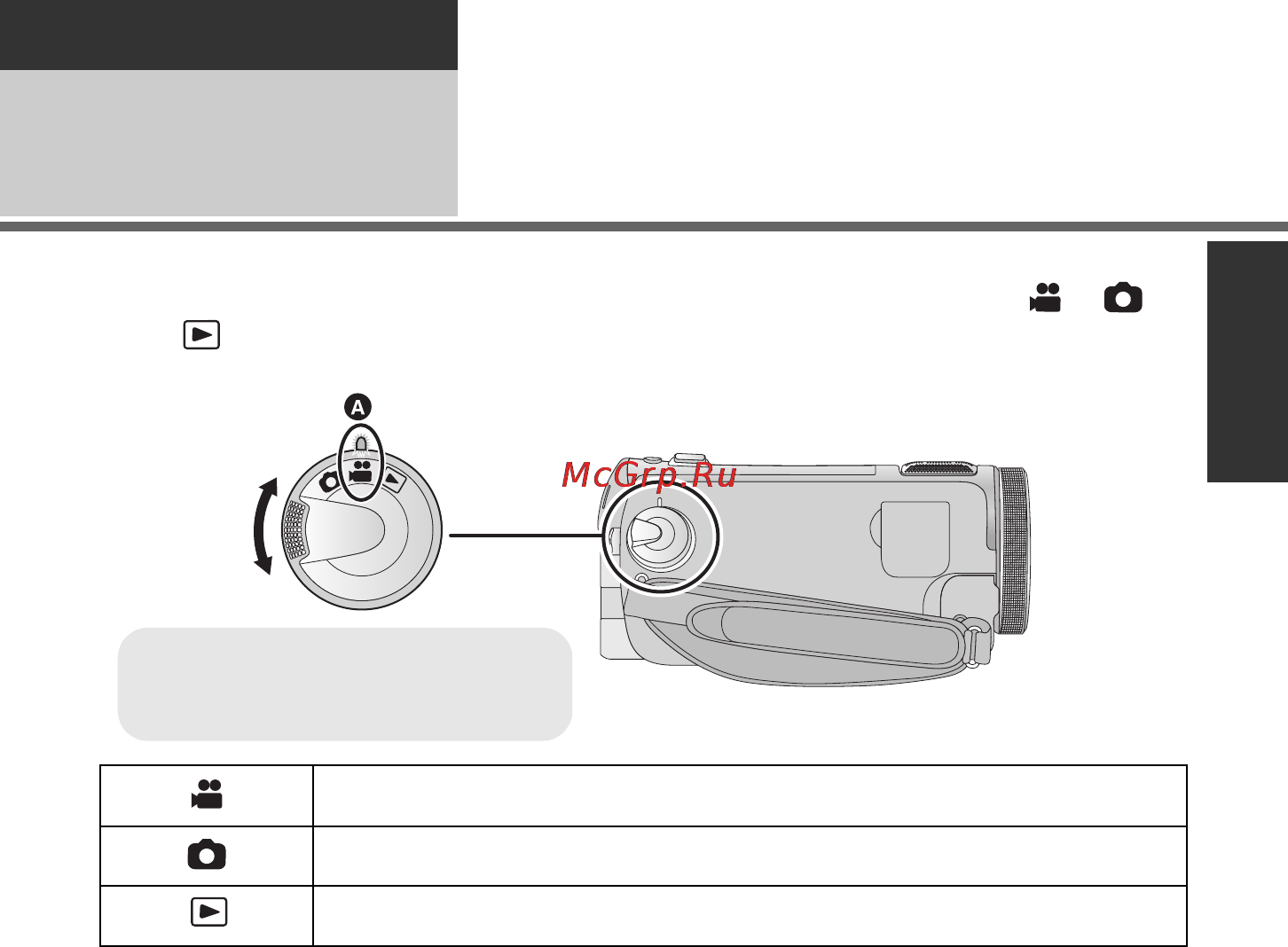 Panasonic HDC-TM700 [23/152] Выбор режима