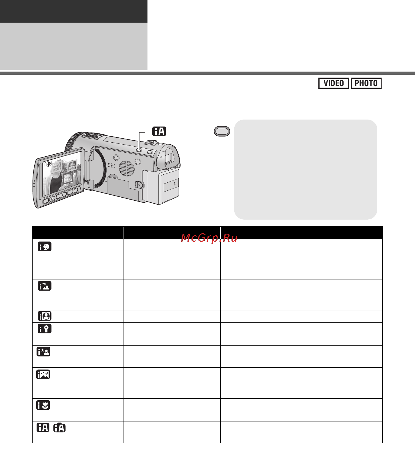 Panasonic HDC-TM700 [32/152] Интеллектуальный автоматический режим