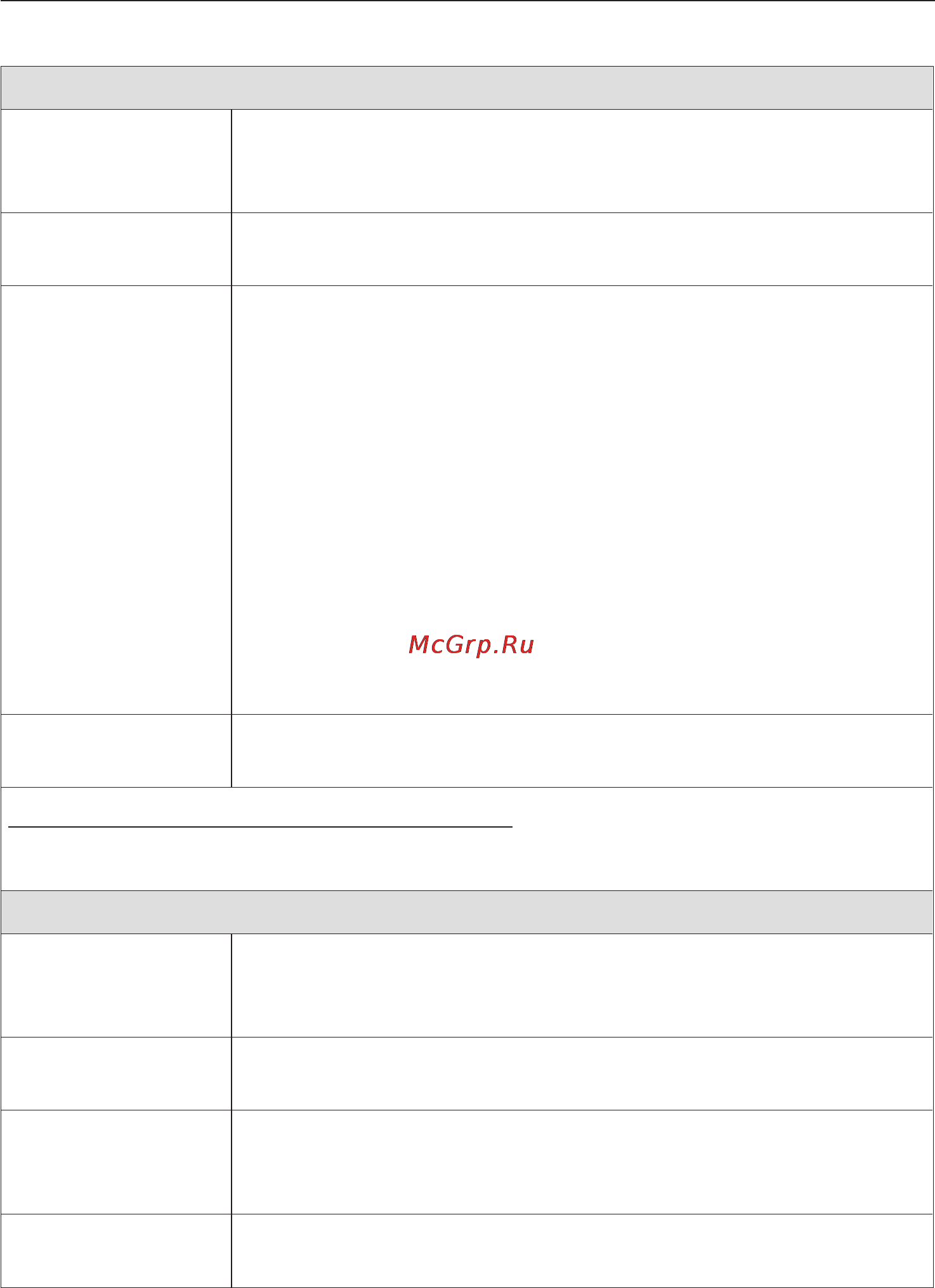 Miele W 544 [18/68] Îáçîð ïðîãðàìì 18