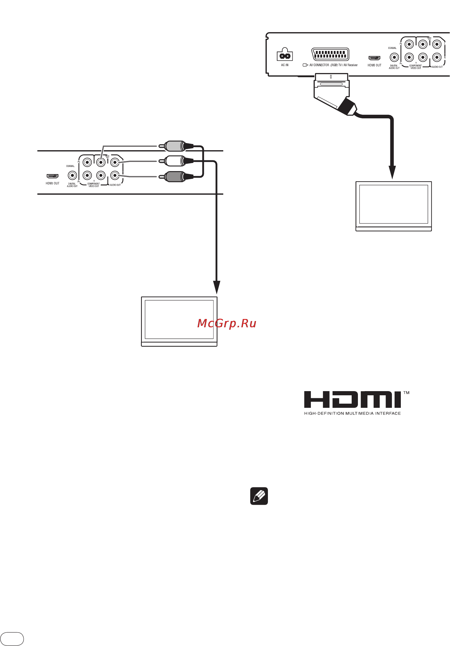 Pioneer DV-120K-KD Black [6/28] Подключения