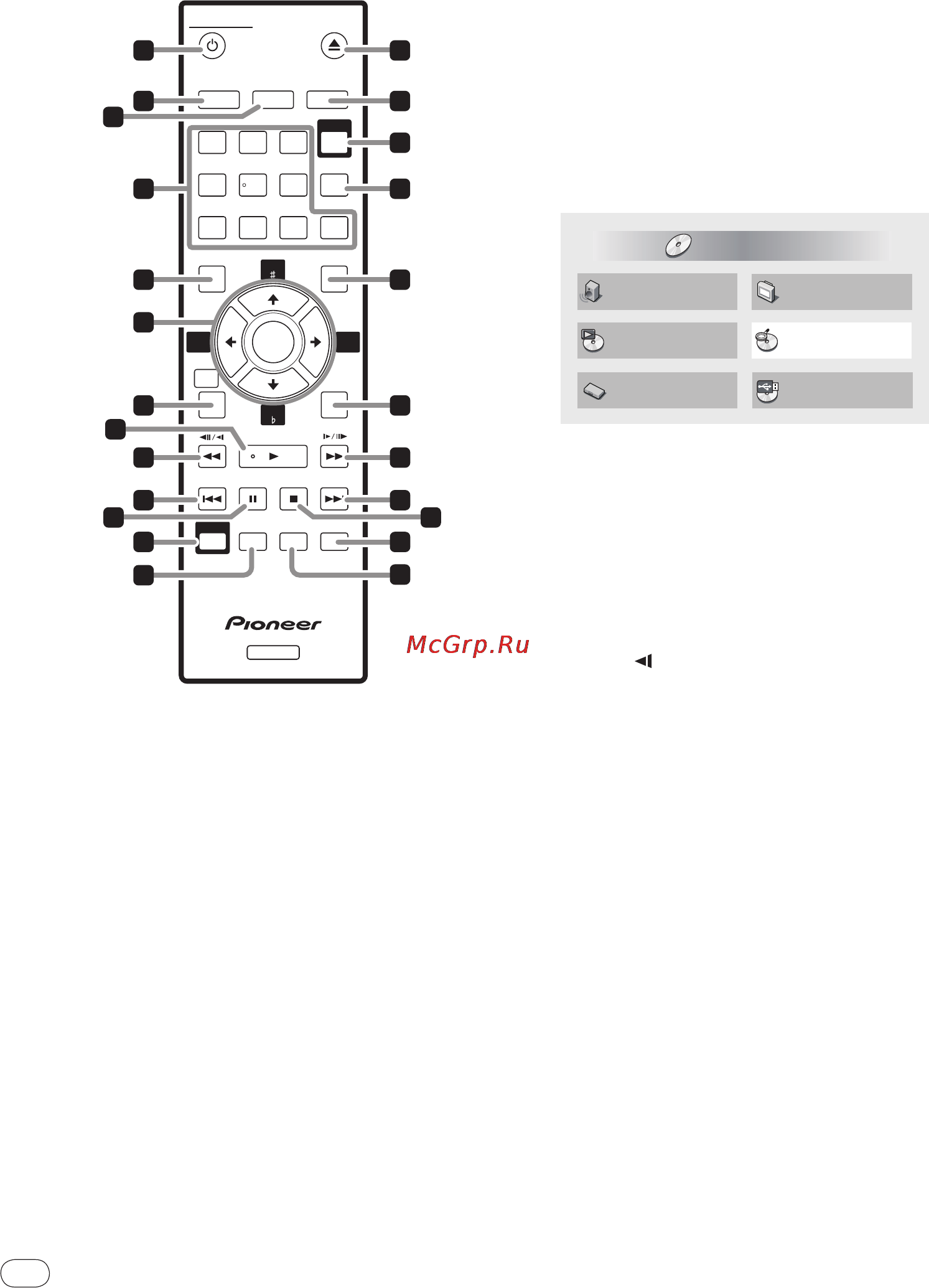 Pioneer DV-120K-KD Black [8/28] Пульт ду