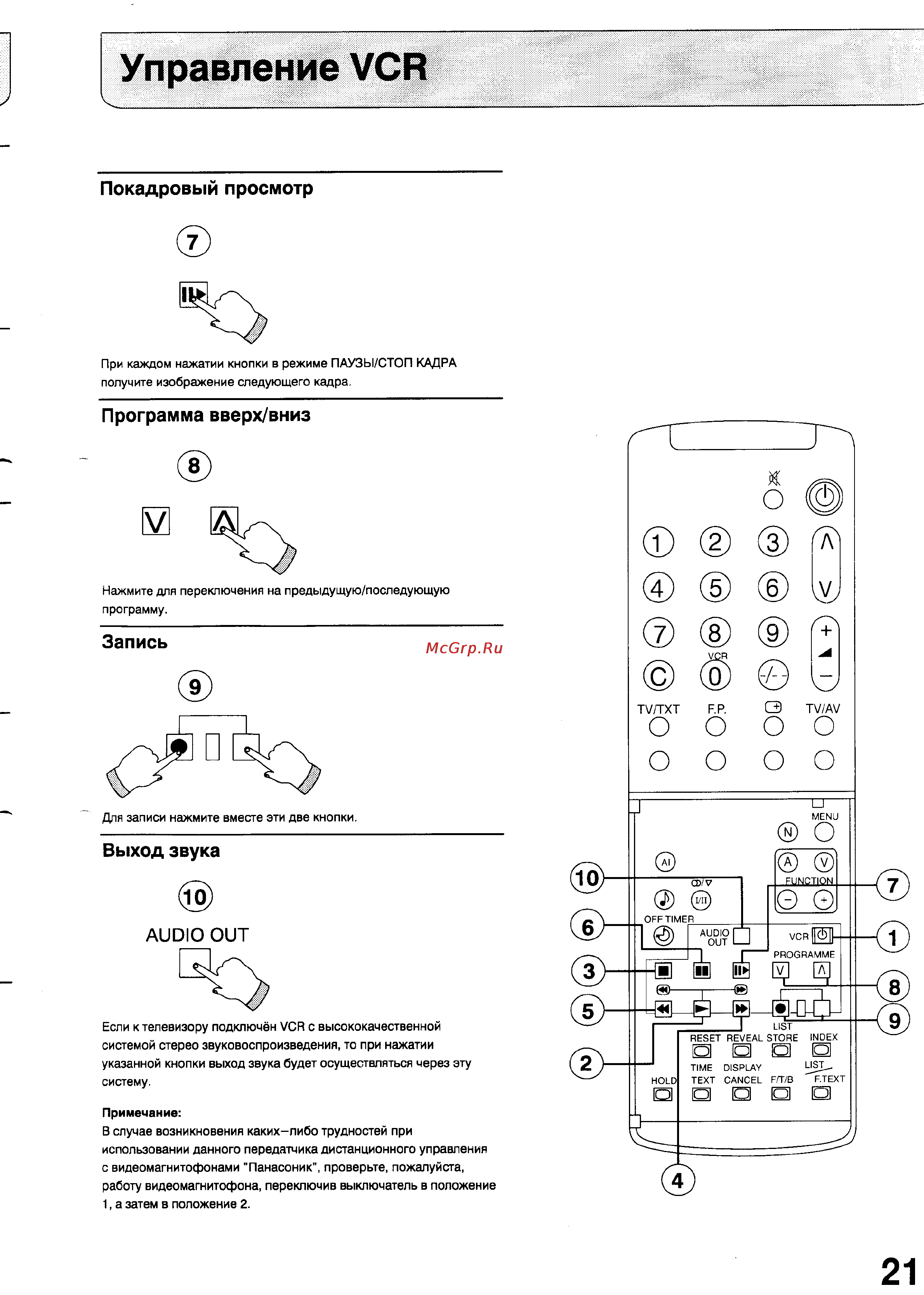 Panasonic TX-25A3C [23/27] Управление vcr