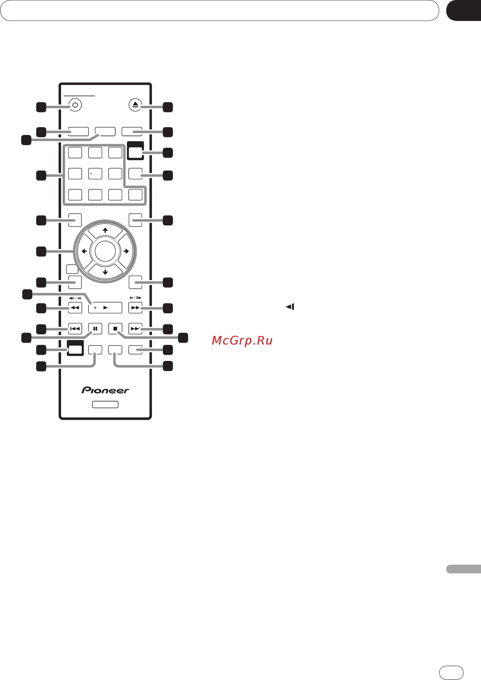 Pioneer DV-420V-K Black [11/54] Названия деталей и функции
