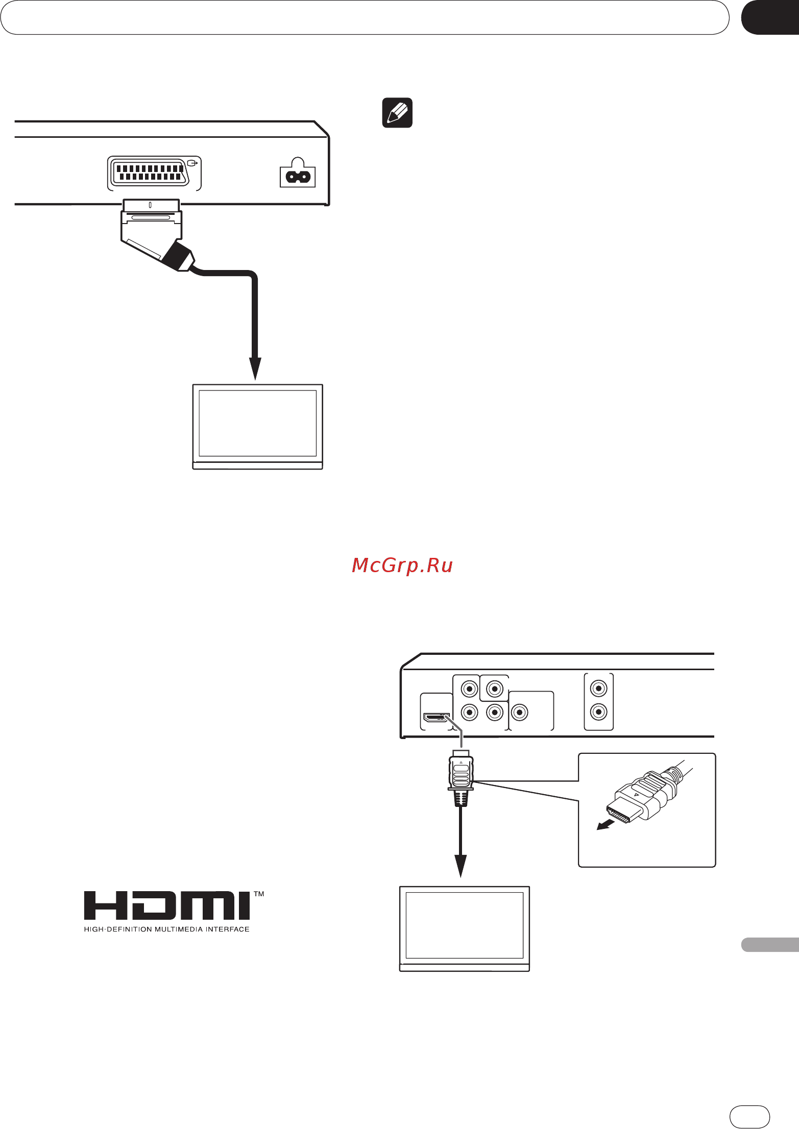 Pioneer DV-420V-K Black [15/54] Подключение через кабель hdmi