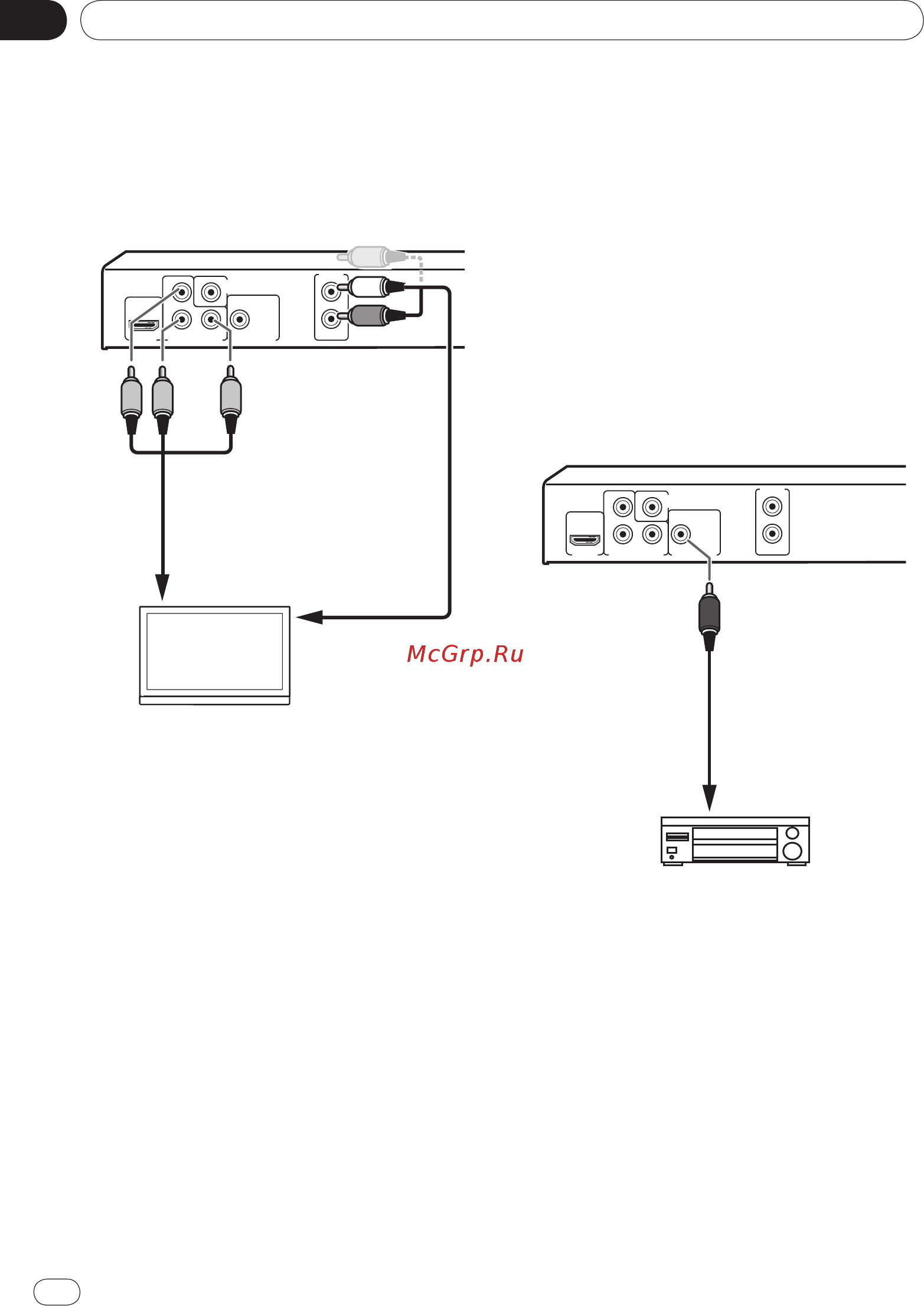 Pioneer DV-420V-K Black [18/54] Подключени через цифровой аудиокабель