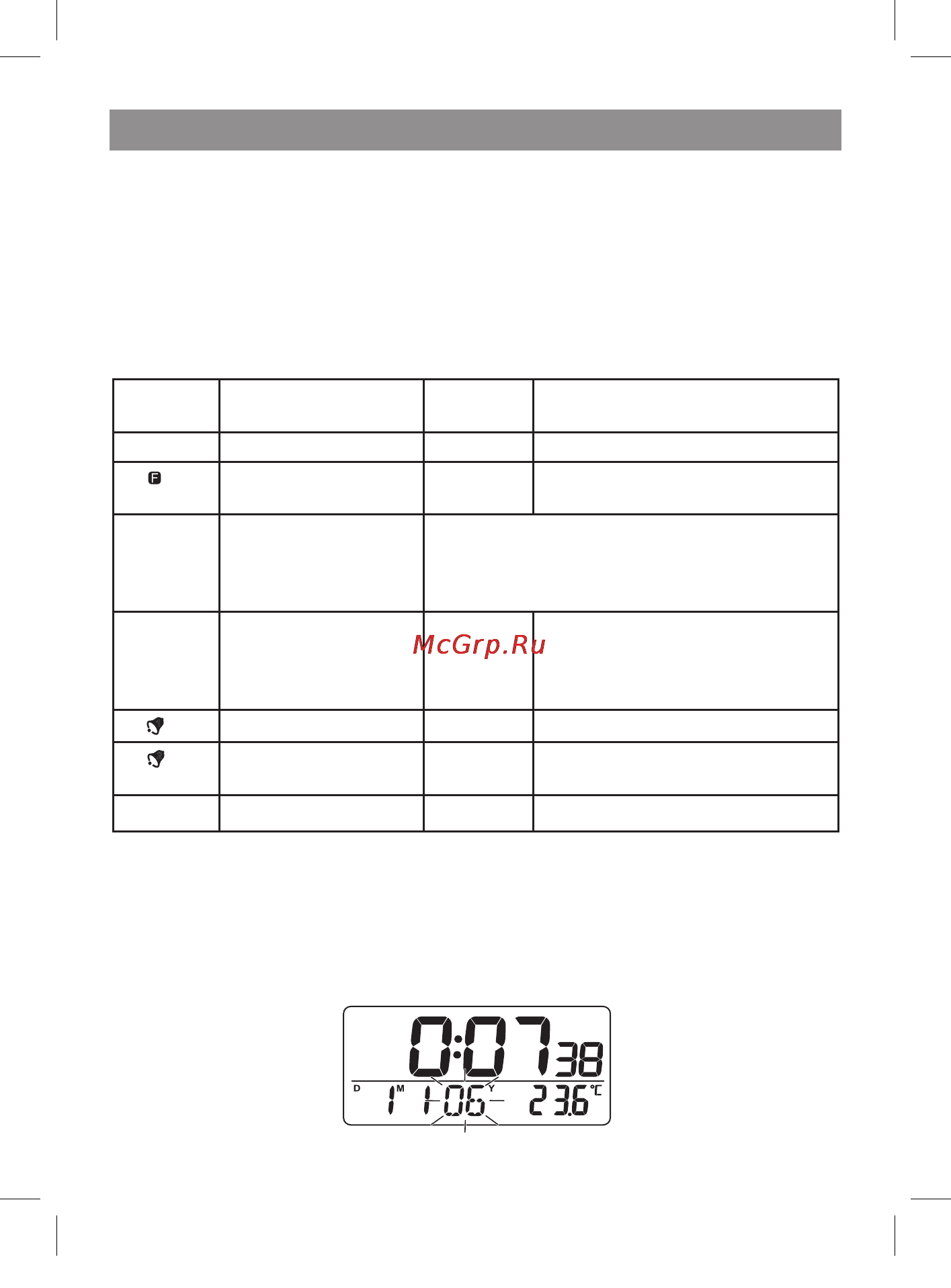 Vitek VT-3548 SR [13/28] Русский