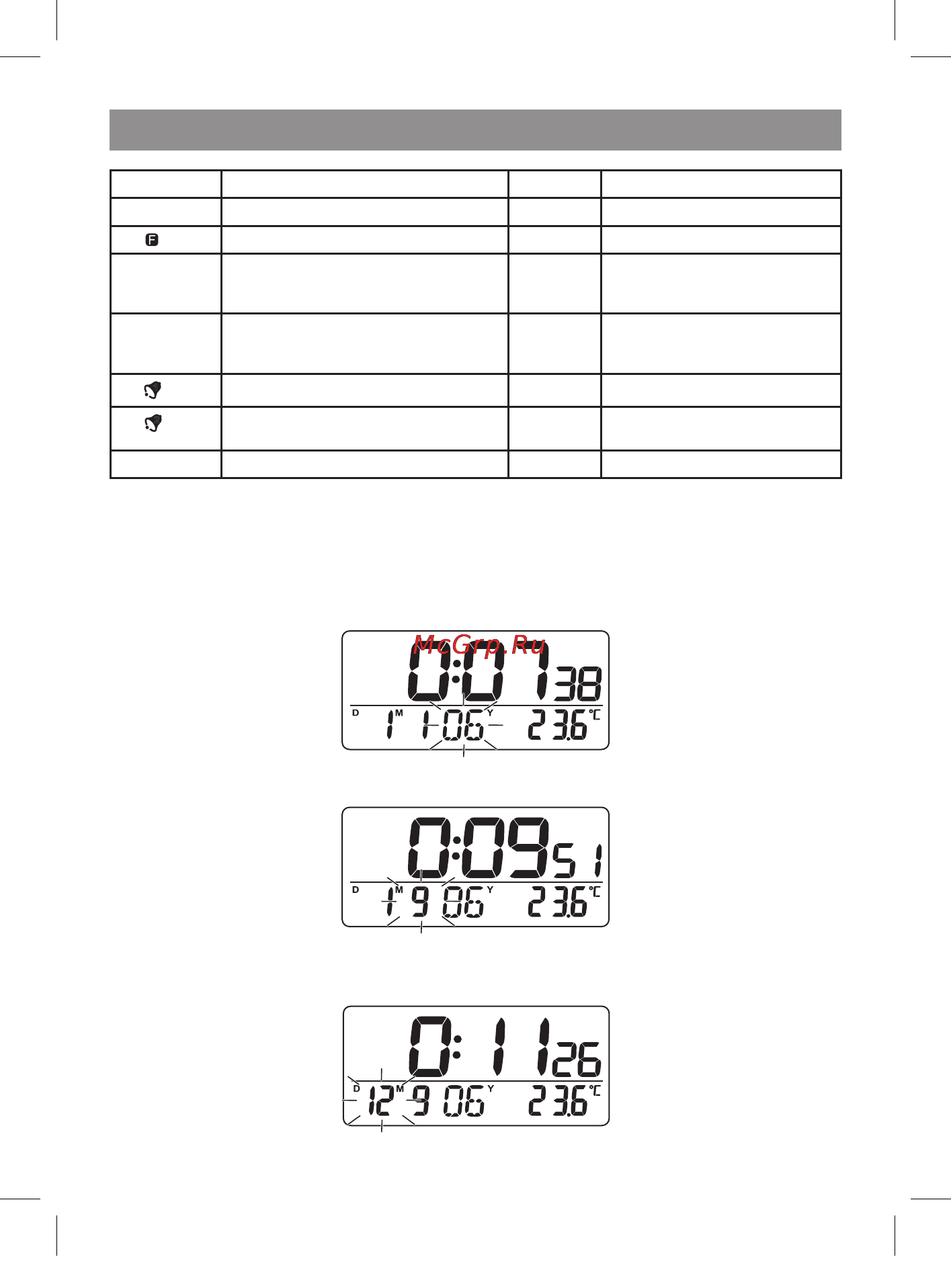 Vitek VT-3548 SR [18/28] Україньский