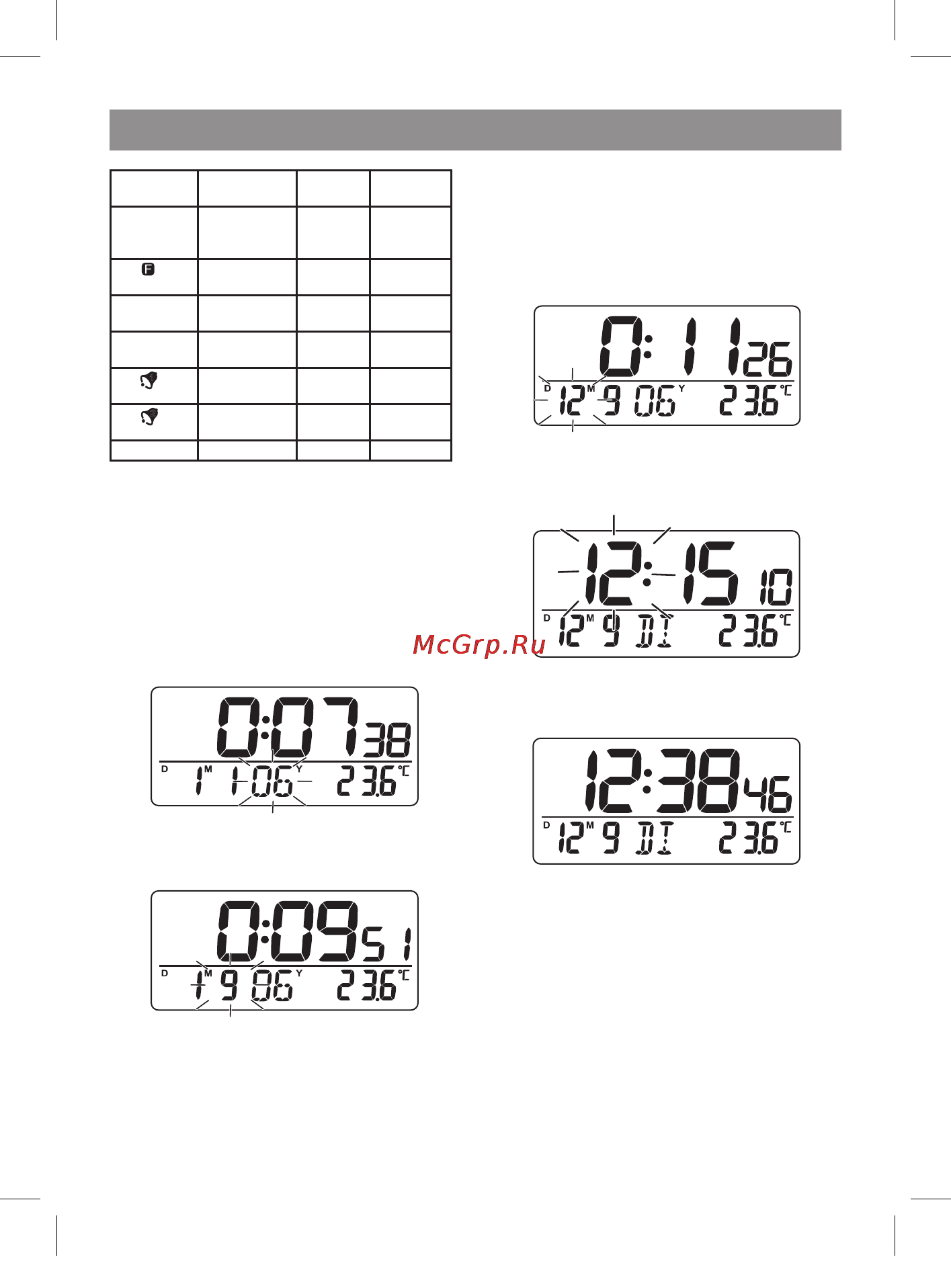 Vitek VT-3548 SR [4/28] Manual time date tosetthesystemdateandtimeenterthenor maltimeindicationmode time temperature display andpressandholdmodekeyfor seconds