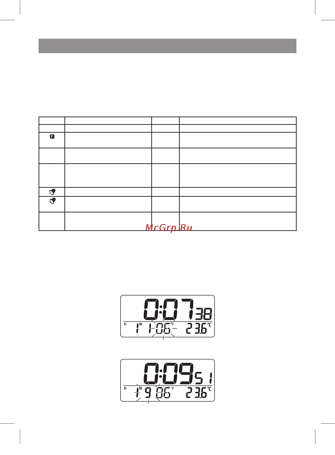 Vitek VT-3548 SR [8/28] Deutsch