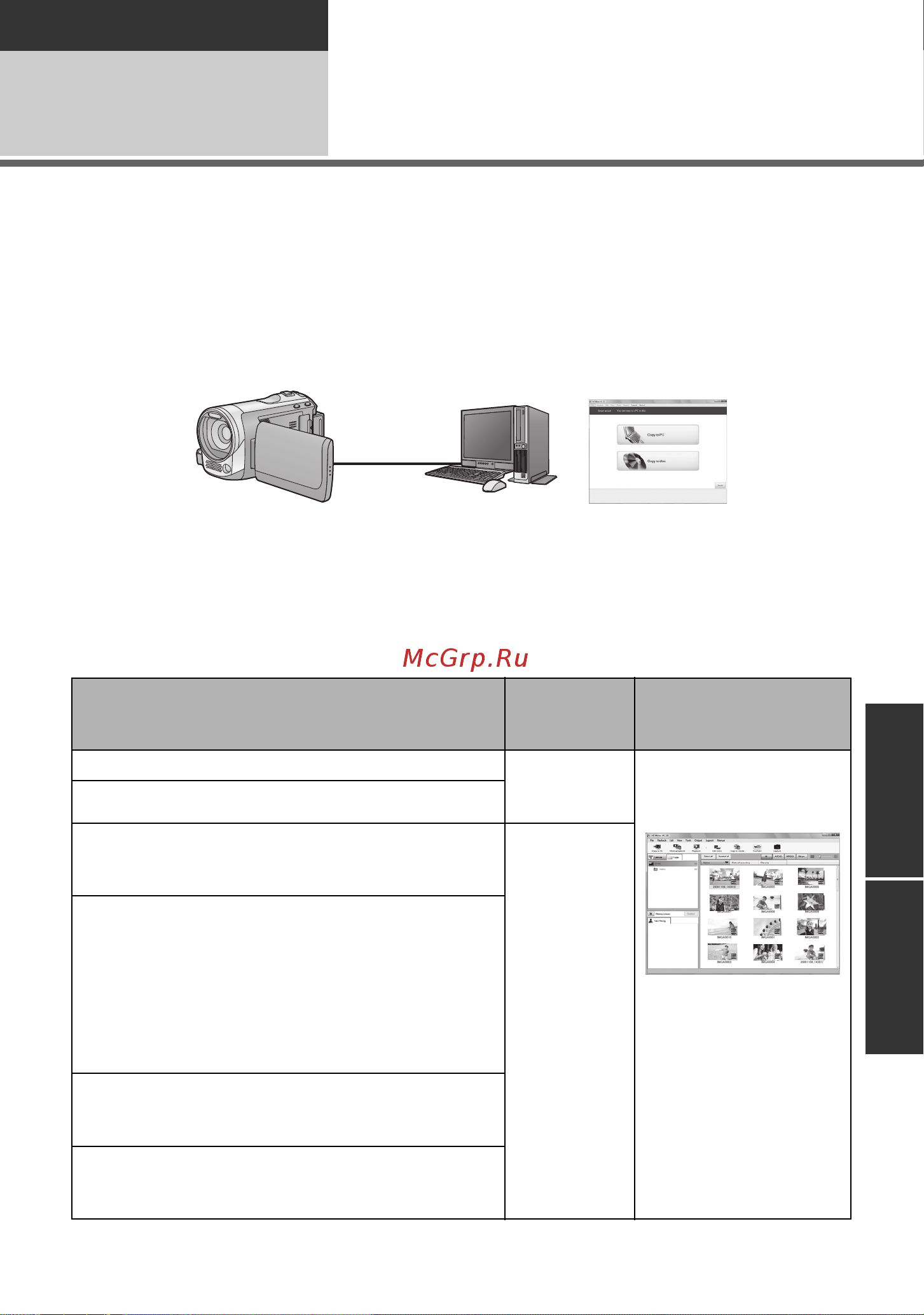 Panasonic HDC-TM60 [105/144] Что можно сделать с пк