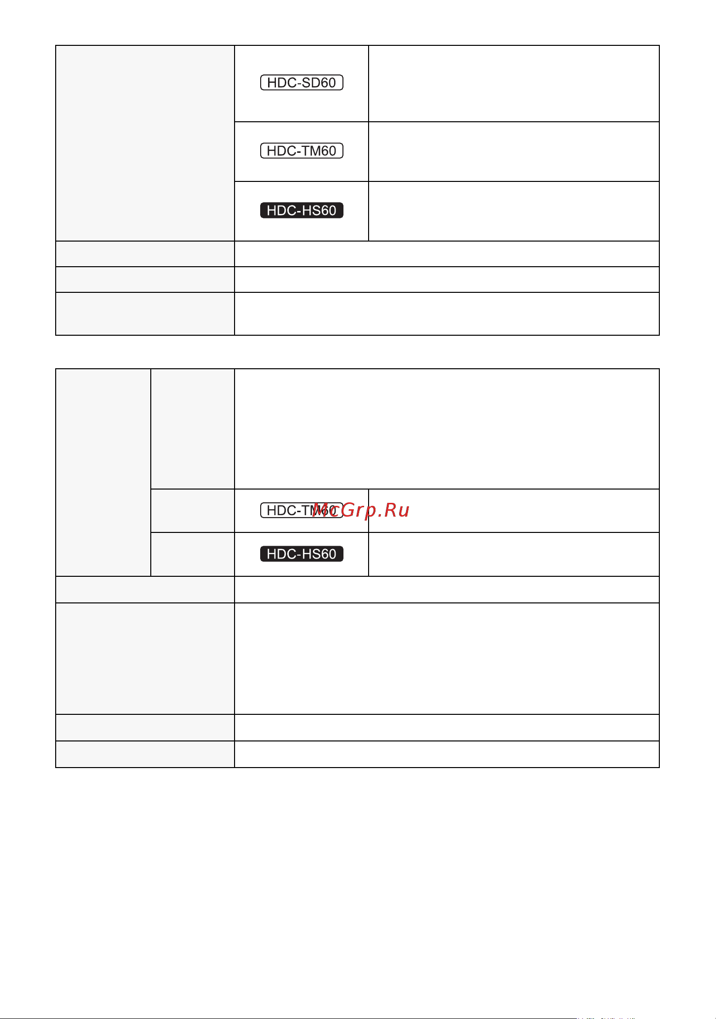 Panasonic HDC-HS60 Инструкция по эксплуатации онлайн [142/144] 32766