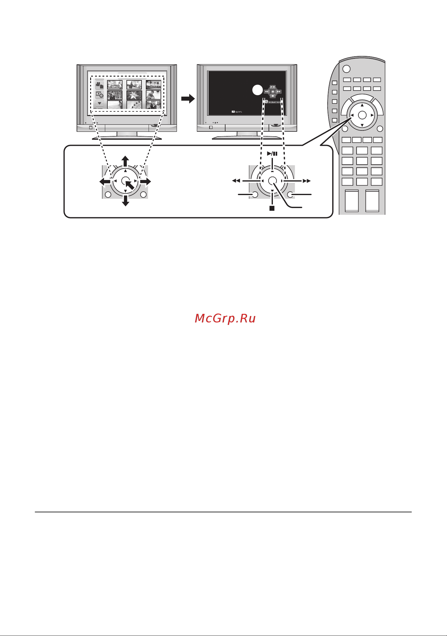 Panasonic HDC-HS60 [94/144] Работа с пультом дистанционного управления для телевизора