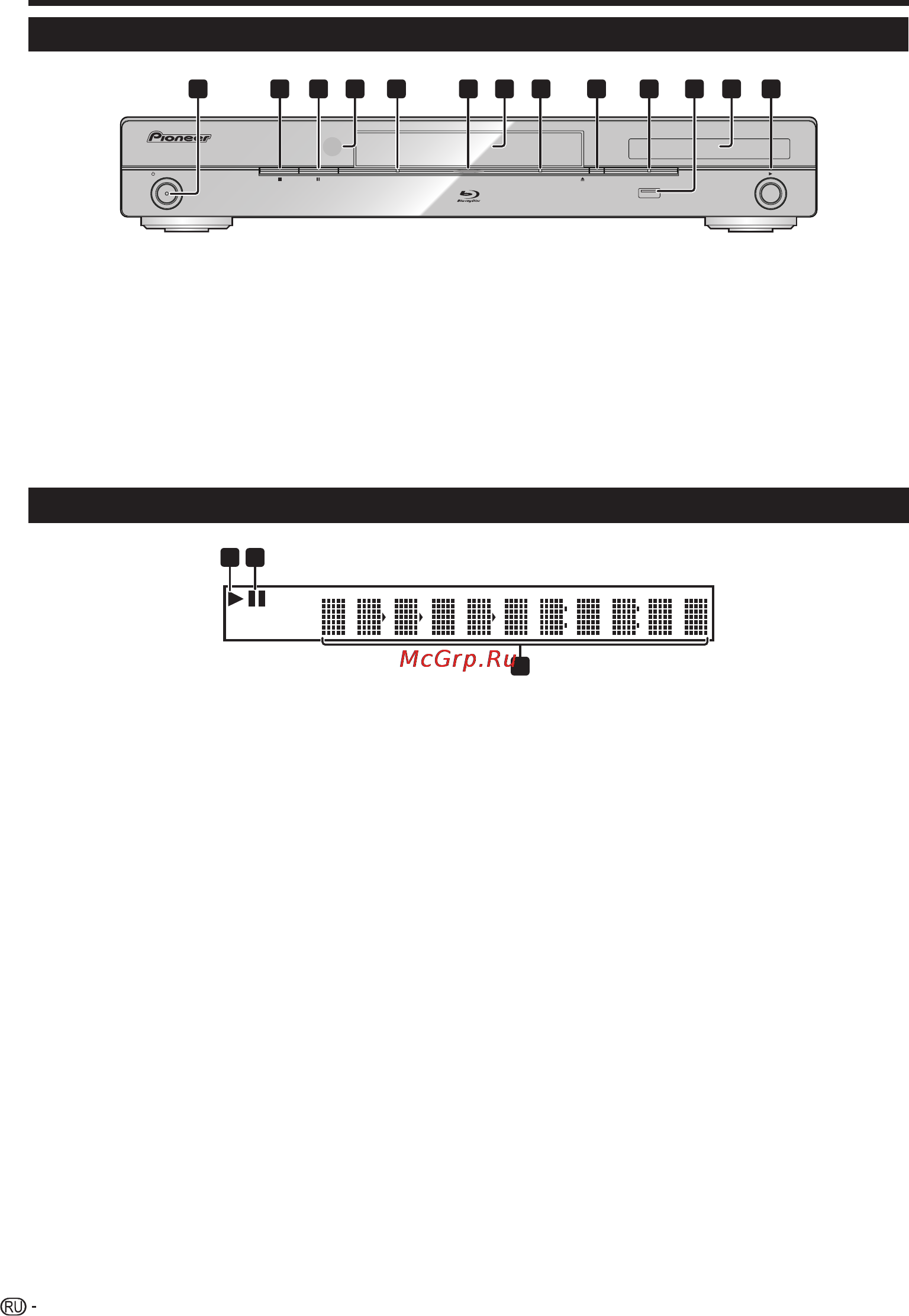 Pioneer BDP-333 [12/64] Названия и функции частей
