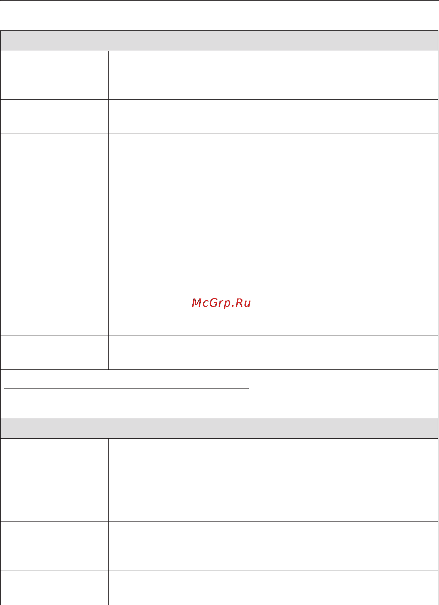 Miele W 526 [18/68] Îáçîð ïðîãðàìì 18