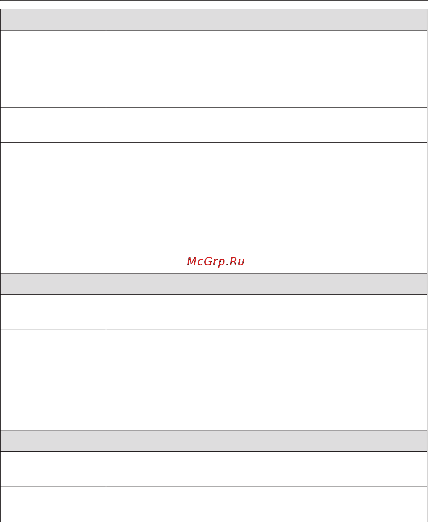 Miele W 526 [19/68] Правильное проведение стирки