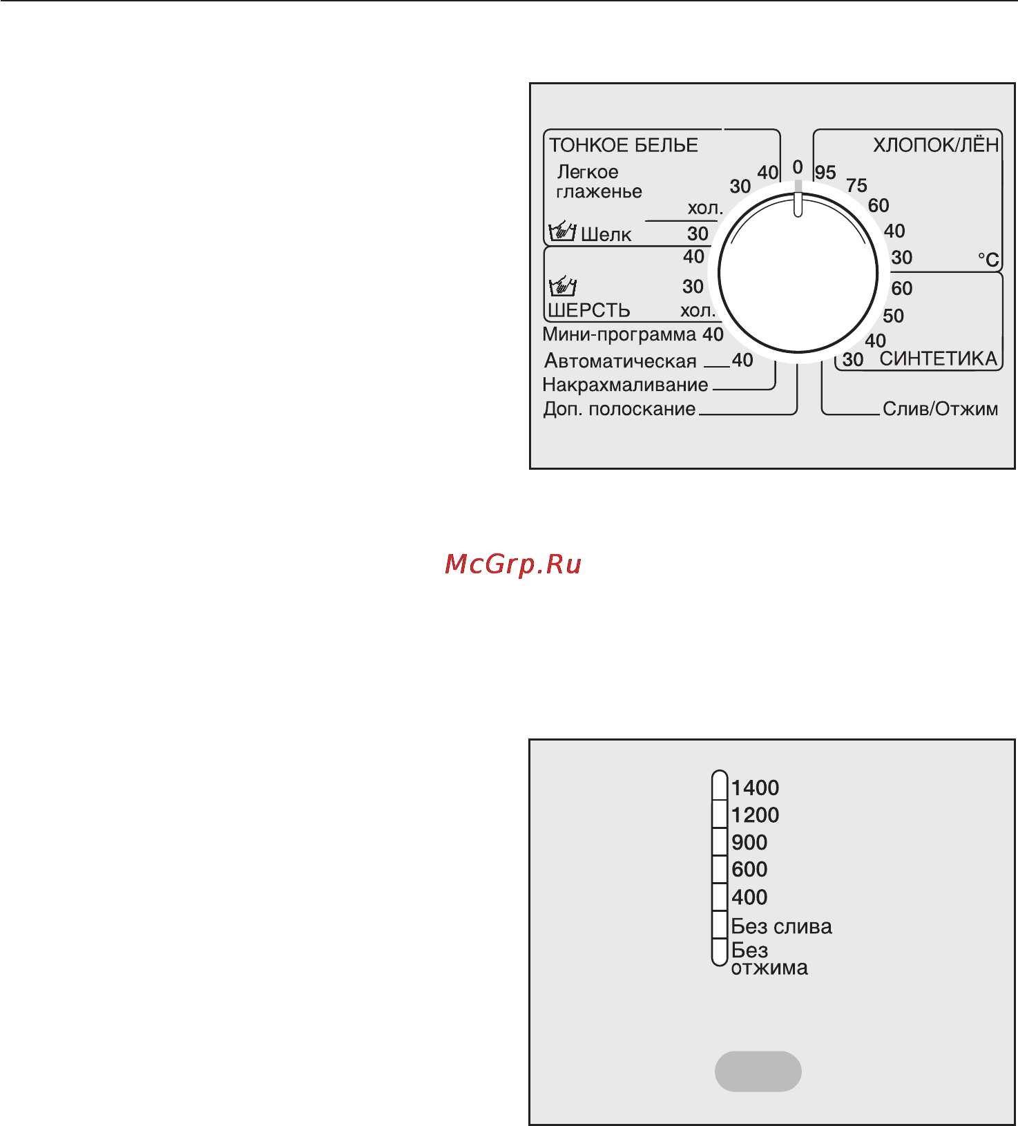 Miele W 526 [23/68] Выбор программы