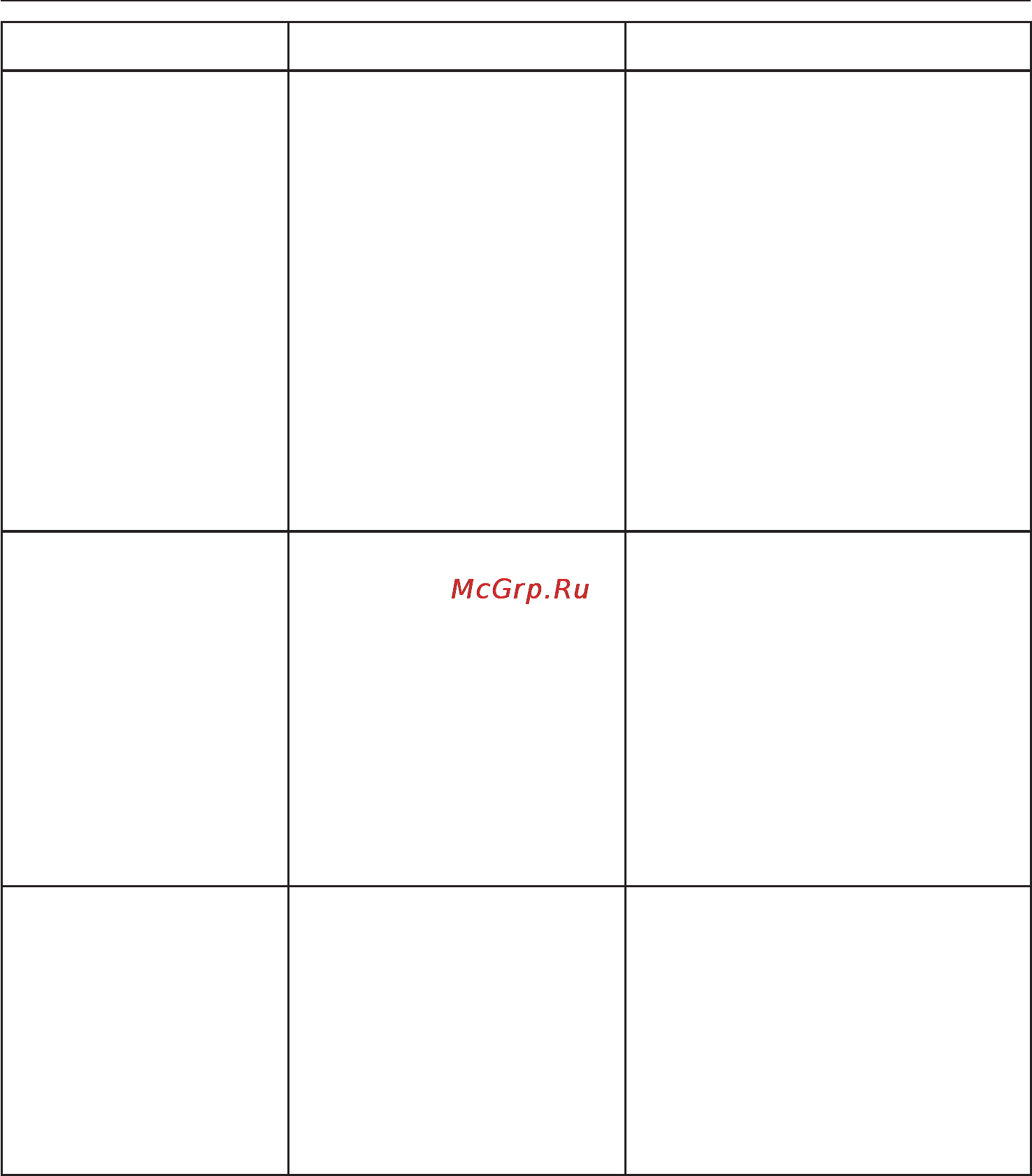 Miele W 526 [40/68] Помощь при неполадках
