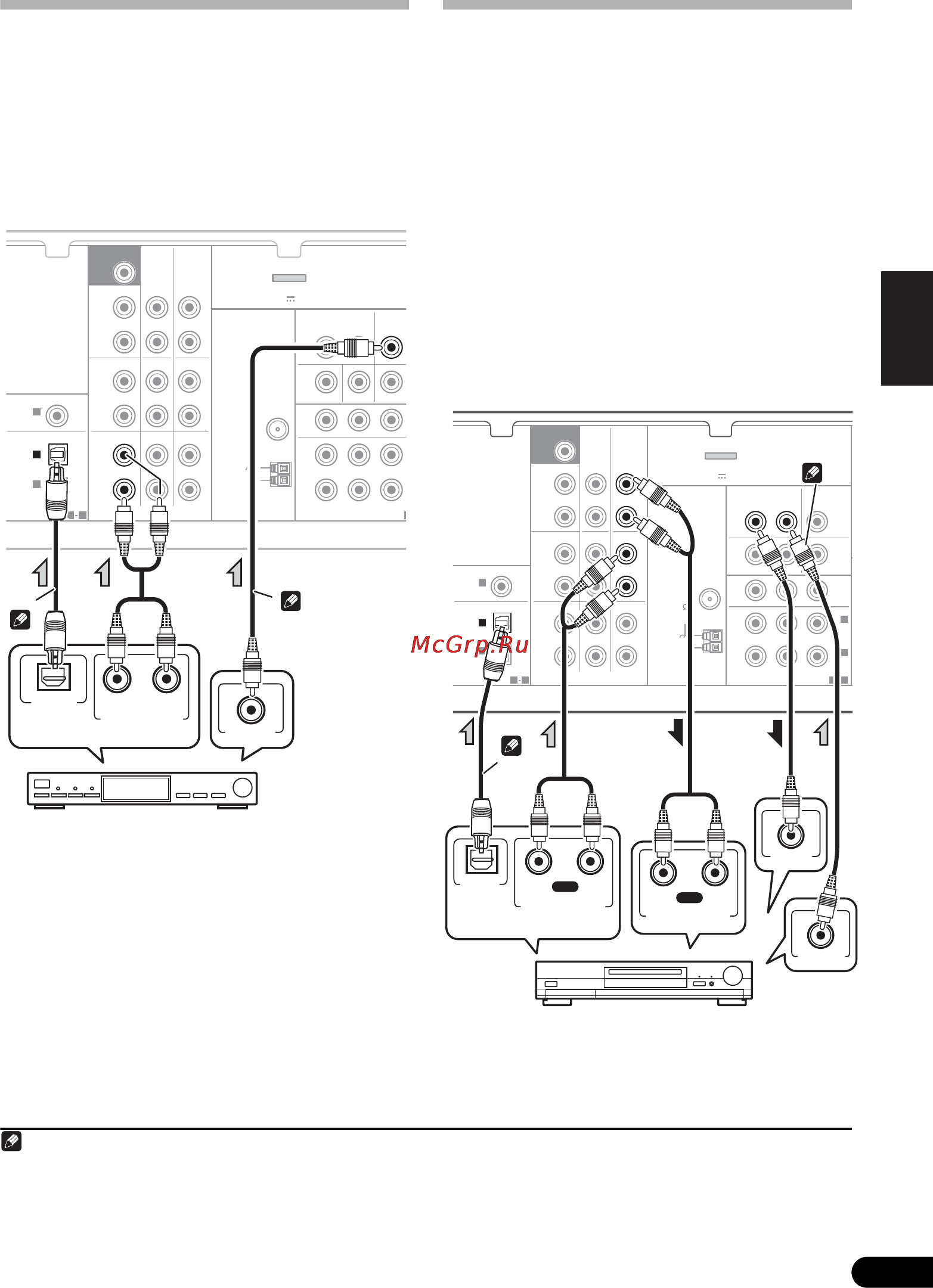 Pioneer VSX-820-S Silver [105/244] Raccordement d un récepteur satellite ou d un boîtier décodeur numérique