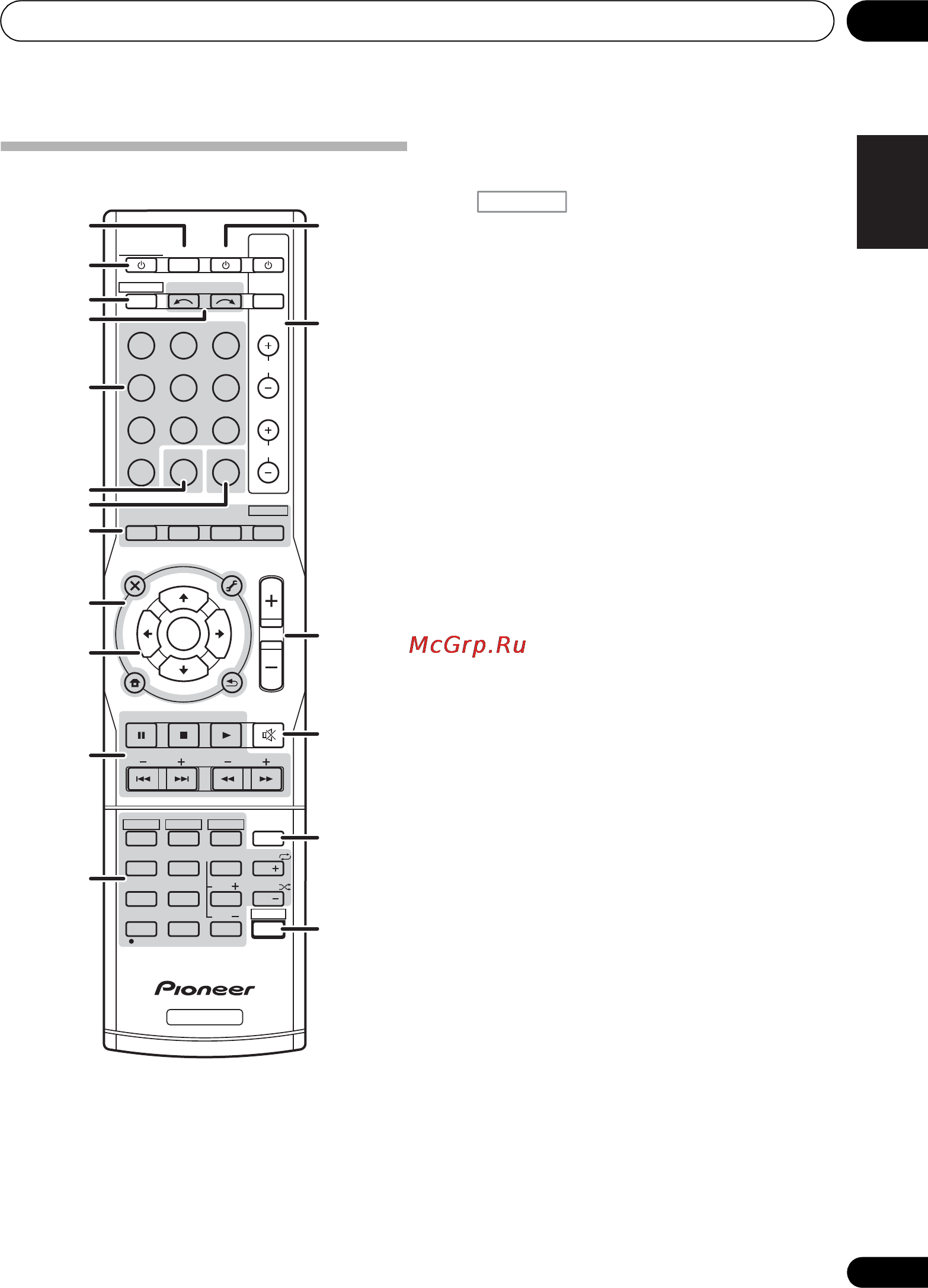 Pioneer VSX-820-S Silver [13/244] Remote control